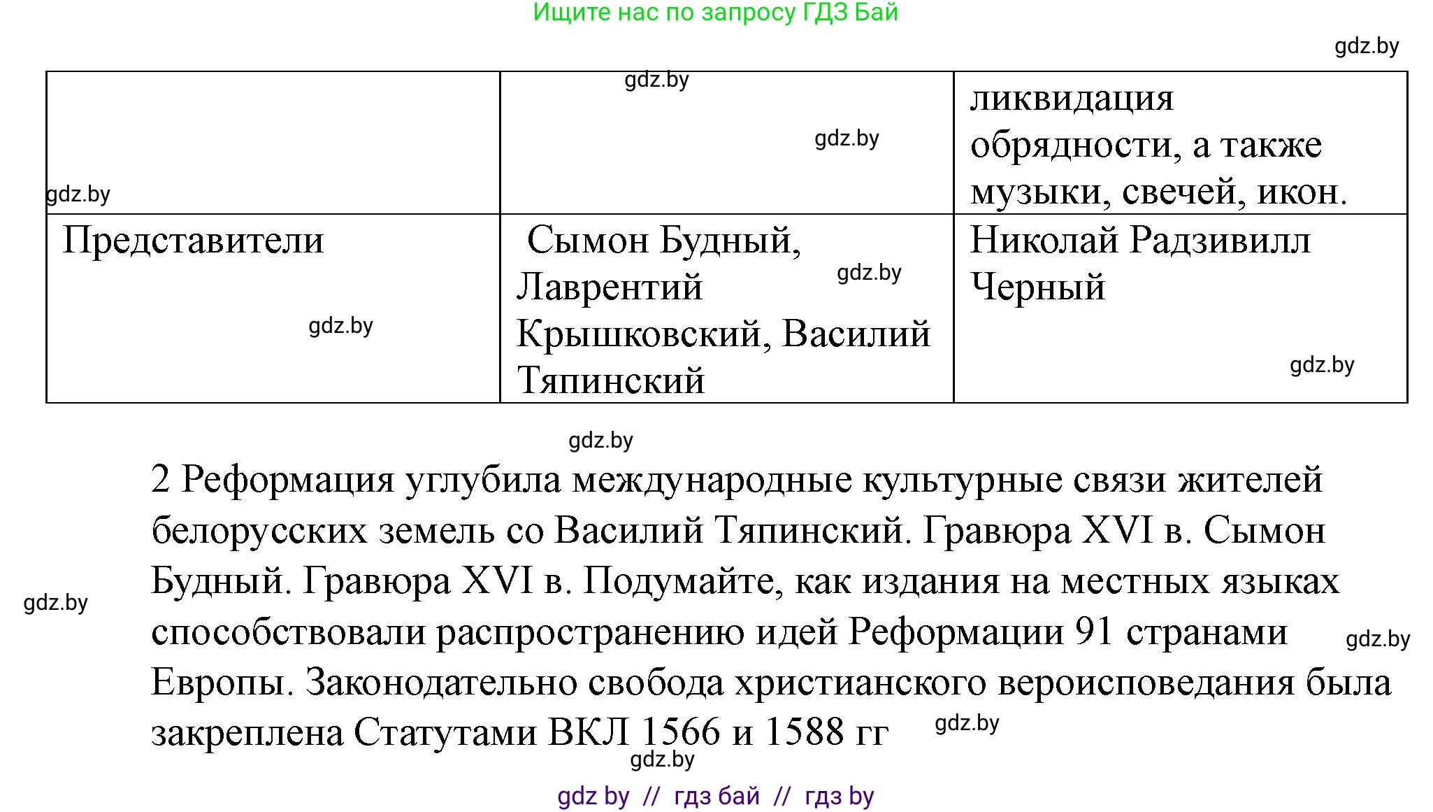 История Беларуси (Гісторыя Беларусі), 7 класс рабочая тетрадь, авторы: Скепьян Анастасия Анатольевна, Кравченко Ольга Викторовна, издательство Аверсэв, Минск, 2018, бежевого цвета, страница 51, номер 6, Решение (продолжение 2)