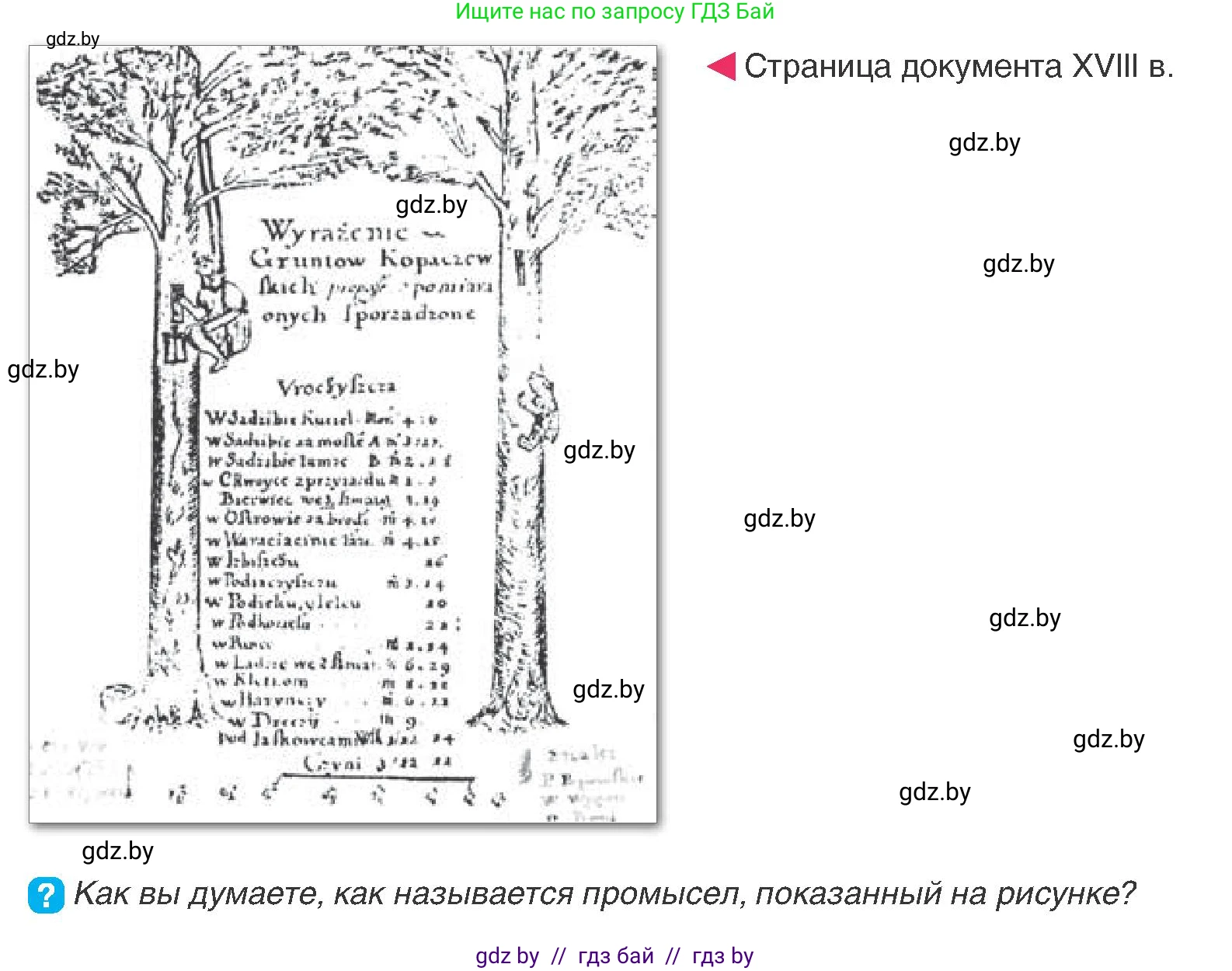 История Беларуси (Гісторыя Беларусі), 7 класс Учебник, авторы: Воронин Василий Алексеевич, Скепьян Анастасия Анатольевна, Мацук Андрей Владимирович, Кравченко Ольга Викторовна, издательство Издательский центр БГУ, Минск, 2017, страница 20, номер 2, Условие