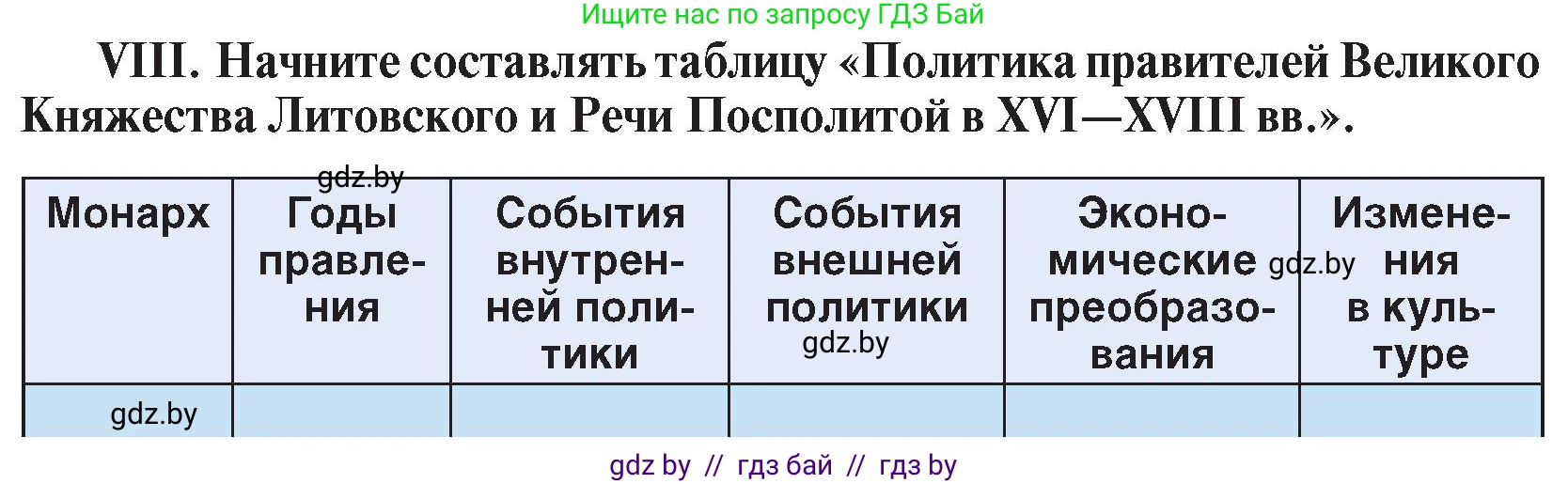 История Беларуси (Гісторыя Беларусі), 7 класс Учебник, авторы: Воронин Василий Алексеевич, Скепьян Анастасия Анатольевна, Мацук Андрей Владимирович, Кравченко Ольга Викторовна, издательство Издательский центр БГУ, Минск, 2017, страница 46, номер VIII, Условие
