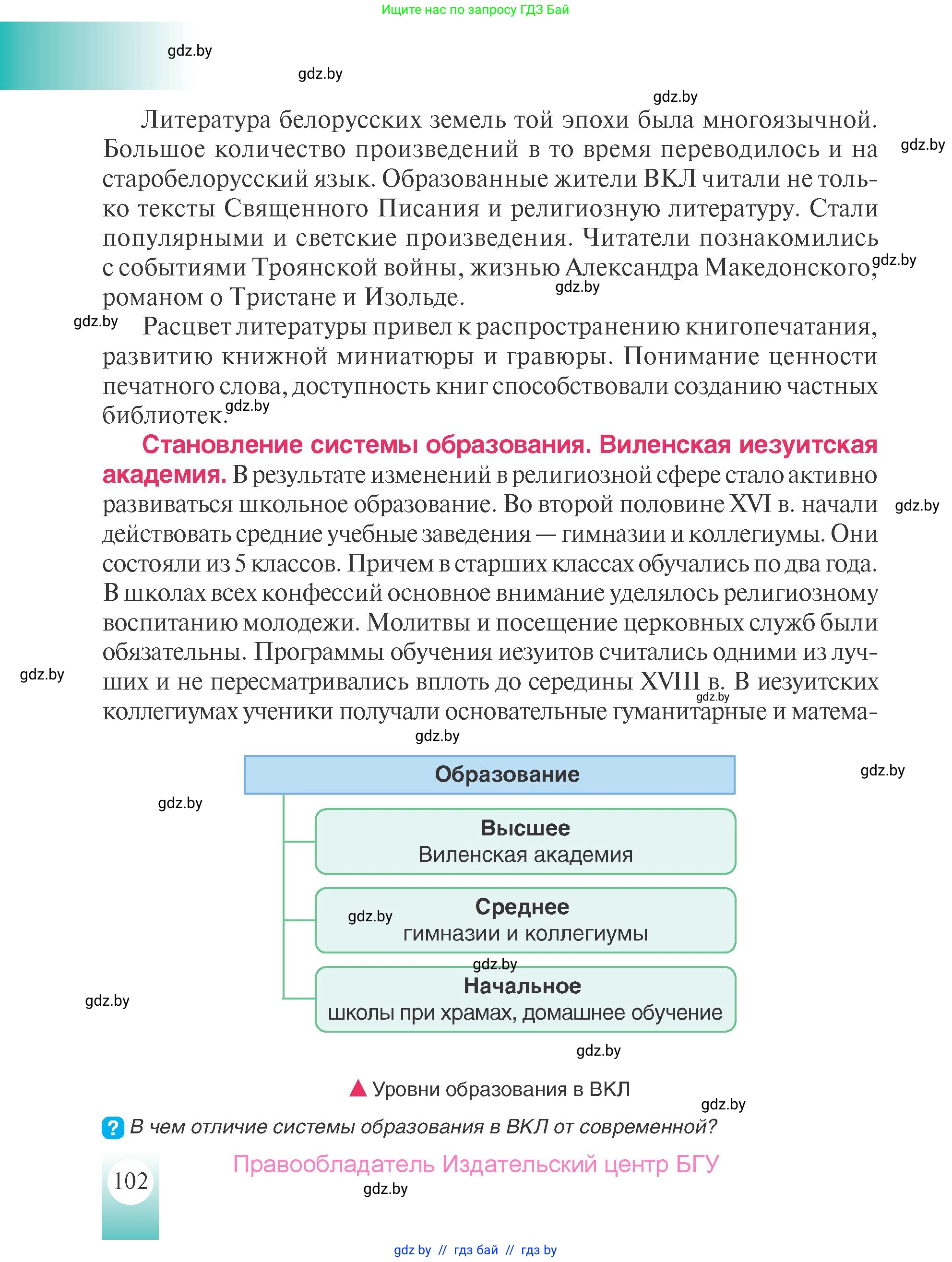 История Беларуси (Гісторыя Беларусі), 7 класс Учебник, авторы: Воронин Василий Алексеевич, Скепьян Анастасия Анатольевна, Мацук Андрей Владимирович, Кравченко Ольга Викторовна, издательство Издательский центр БГУ, Минск, 2017, страница 102