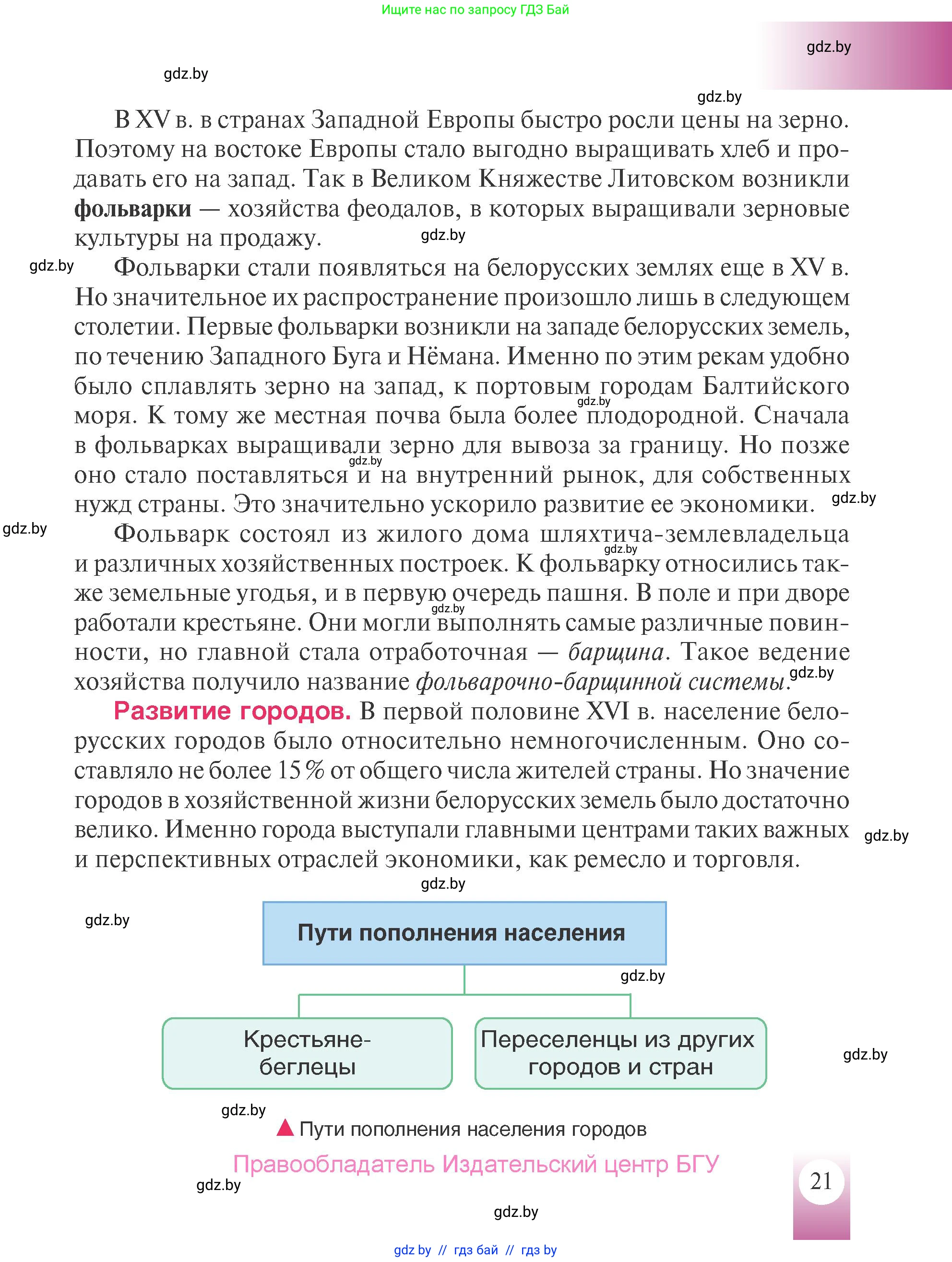 История Беларуси (Гісторыя Беларусі), 7 класс Учебник, авторы: Воронин Василий Алексеевич, Скепьян Анастасия Анатольевна, Мацук Андрей Владимирович, Кравченко Ольга Викторовна, издательство Издательский центр БГУ, Минск, 2017, страница 21