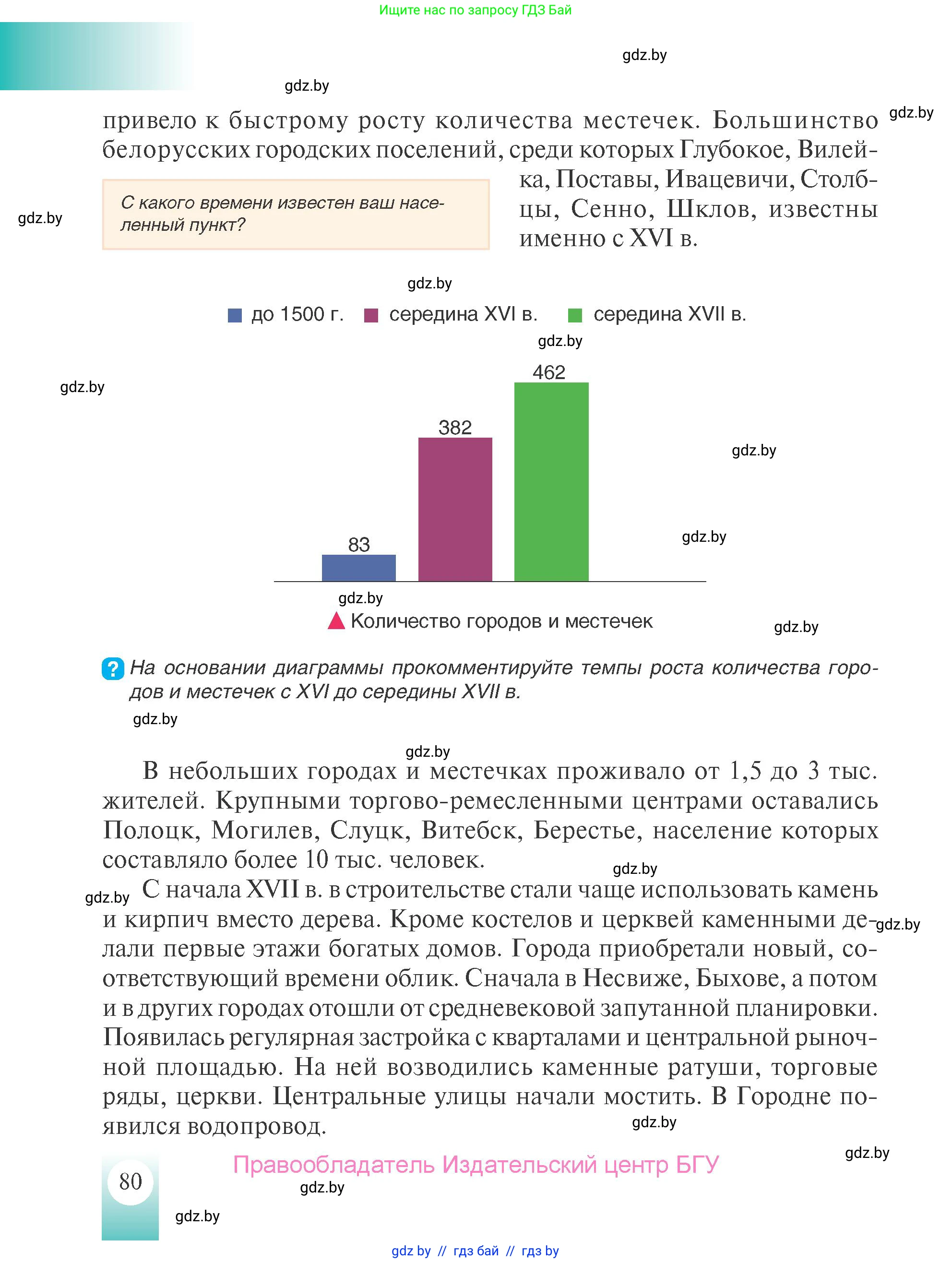 История Беларуси (Гісторыя Беларусі), 7 класс Учебник, авторы: Воронин Василий Алексеевич, Скепьян Анастасия Анатольевна, Мацук Андрей Владимирович, Кравченко Ольга Викторовна, издательство Издательский центр БГУ, Минск, 2017, страница 80