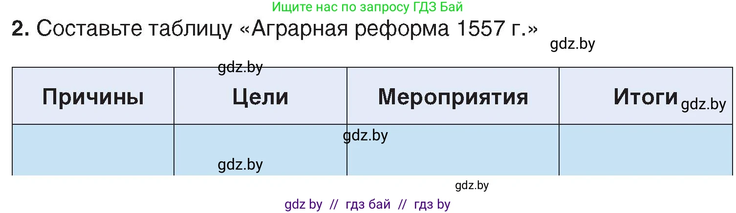 История Беларуси (Гісторыя Беларусі), 7 класс Учебник, авторы: Воронин Василий Алексеевич, Скепьян Анастасия Анатольевна, Мацук Андрей Владимирович, Кравченко Ольга Викторовна, издательство Издательский центр БГУ, Минск, 2017, страница 79, номер 2, Условие