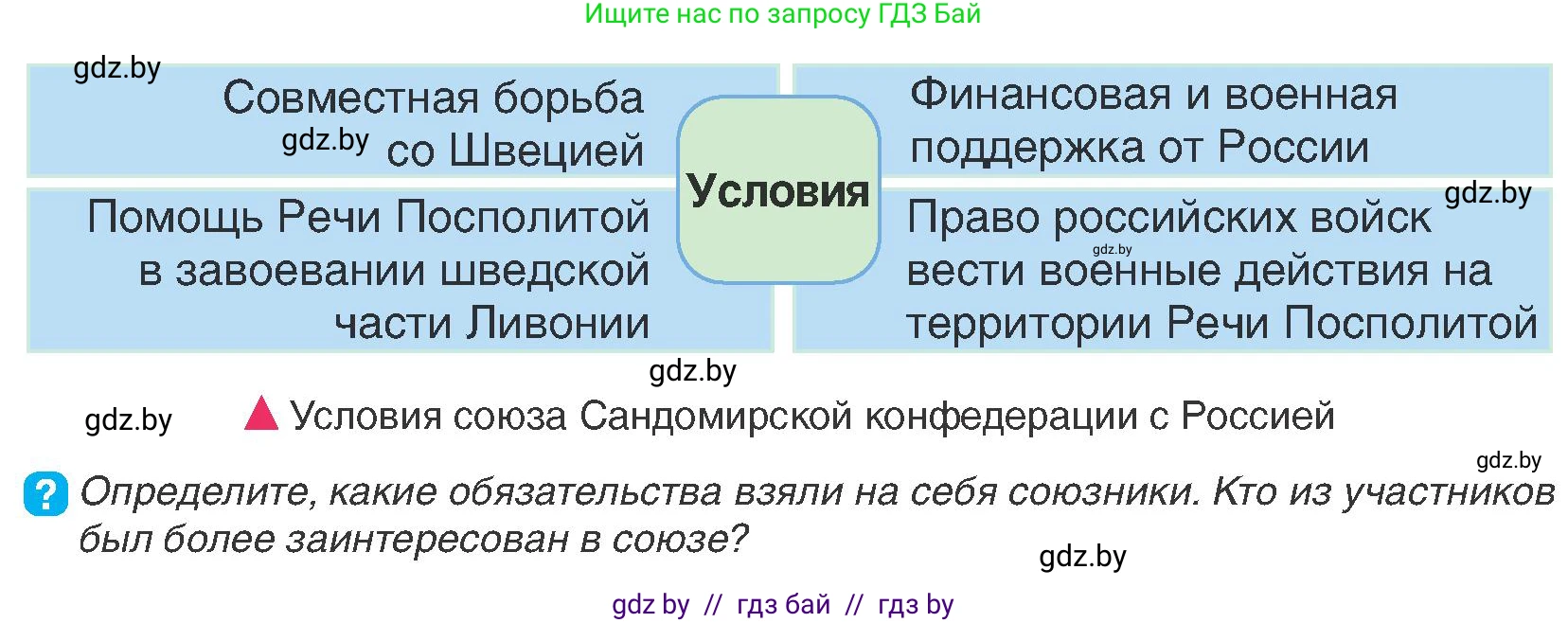 История Беларуси (Гісторыя Беларусі), 7 класс Учебник, авторы: Воронин Василий Алексеевич, Скепьян Анастасия Анатольевна, Мацук Андрей Владимирович, Кравченко Ольга Викторовна, издательство Издательский центр БГУ, Минск, 2017, страница 137, номер 3, Условие