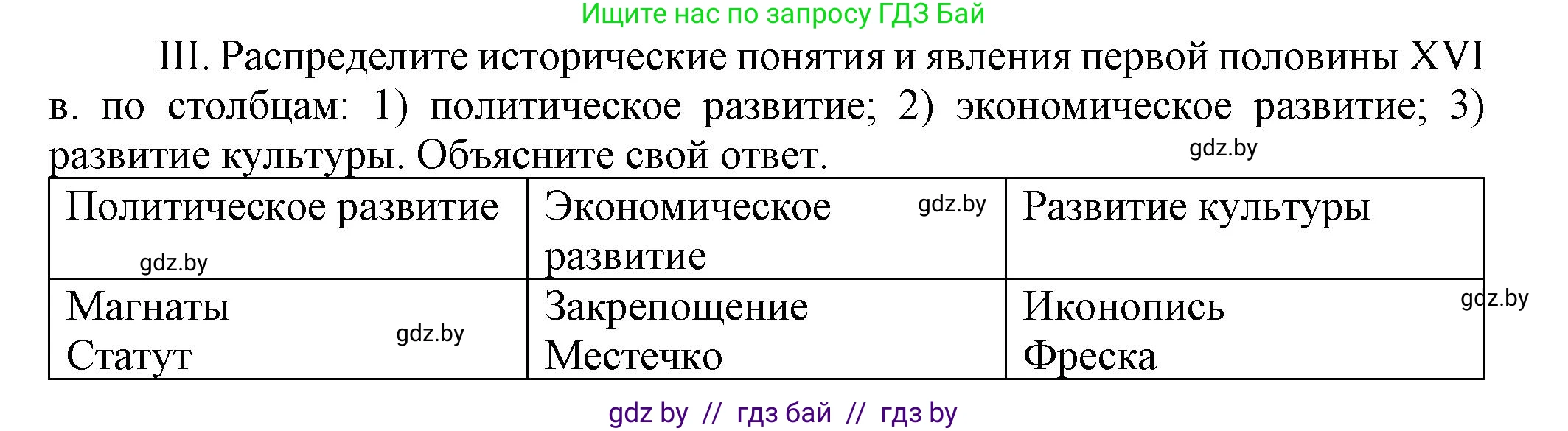 История Беларуси (Гісторыя Беларусі), 7 класс Учебник, авторы: Воронин Василий Алексеевич, Скепьян Анастасия Анатольевна, Мацук Андрей Владимирович, Кравченко Ольга Викторовна, издательство Издательский центр БГУ, Минск, 2017, страница 46, номер III, Решение