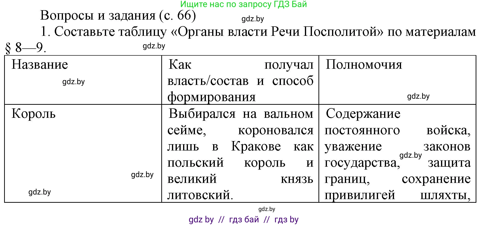История Беларуси (Гісторыя Беларусі), 7 класс Учебник, авторы: Воронин Василий Алексеевич, Скепьян Анастасия Анатольевна, Мацук Андрей Владимирович, Кравченко Ольга Викторовна, издательство Издательский центр БГУ, Минск, 2017, страница 66, номер 1, Решение