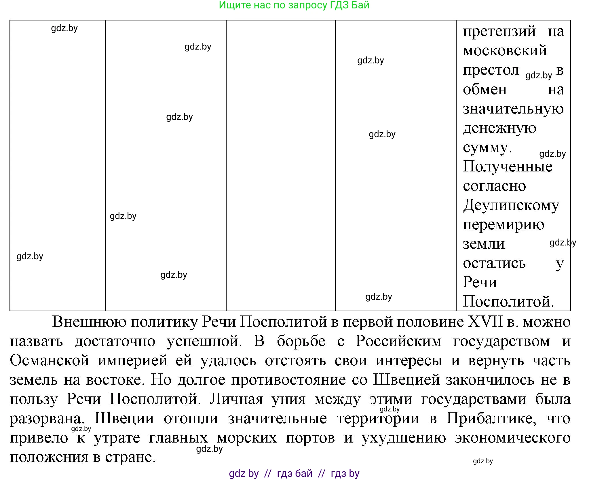 История Беларуси (Гісторыя Беларусі), 7 класс Учебник, авторы: Воронин Василий Алексеевич, Скепьян Анастасия Анатольевна, Мацук Андрей Владимирович, Кравченко Ольга Викторовна, издательство Издательский центр БГУ, Минск, 2017, страница 73, номер 3, Решение (продолжение 3)