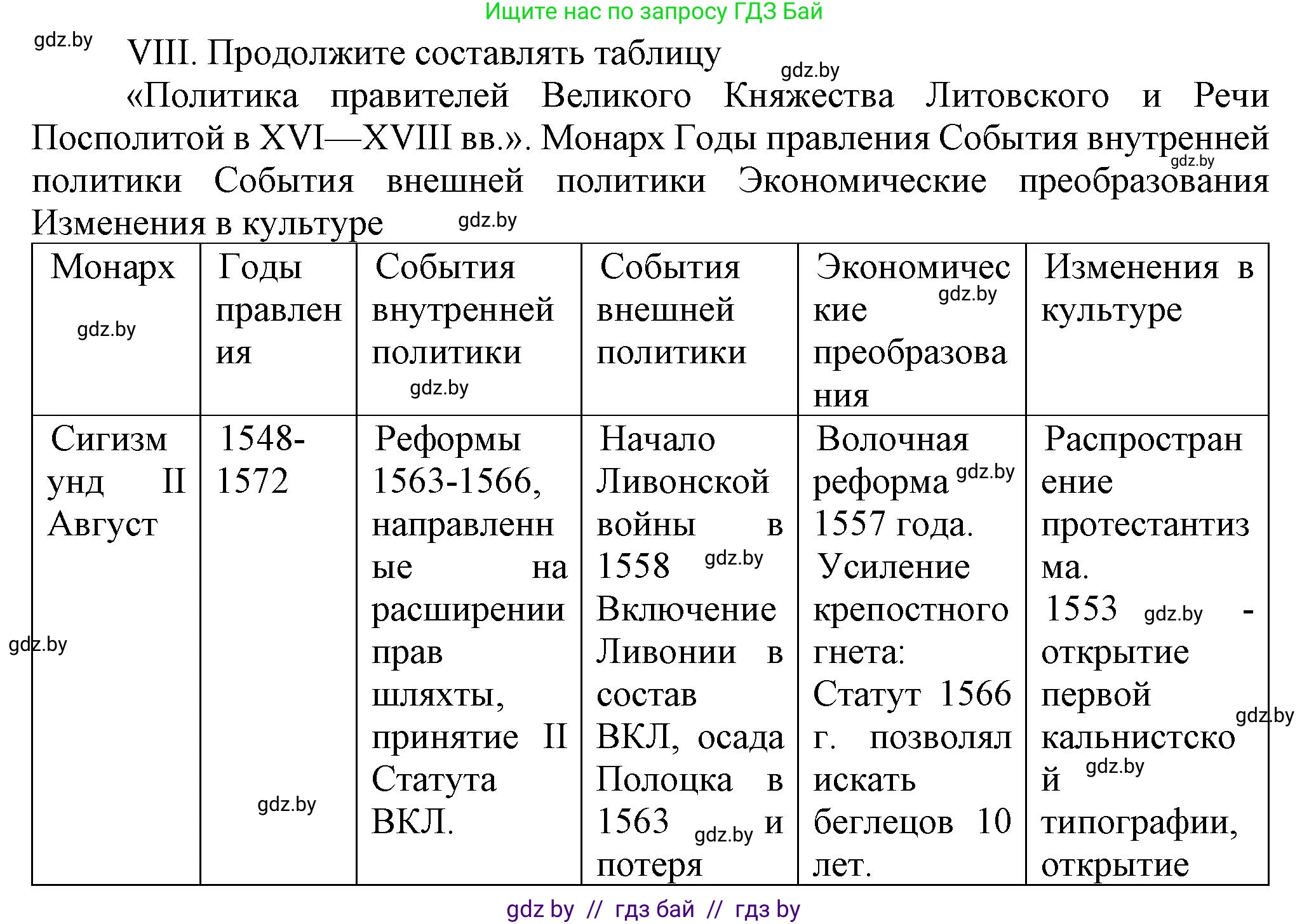 История Беларуси (Гісторыя Беларусі), 7 класс Учебник, авторы: Воронин Василий Алексеевич, Скепьян Анастасия Анатольевна, Мацук Андрей Владимирович, Кравченко Ольга Викторовна, издательство Издательский центр БГУ, Минск, 2017, страница 114, номер VIII, Решение