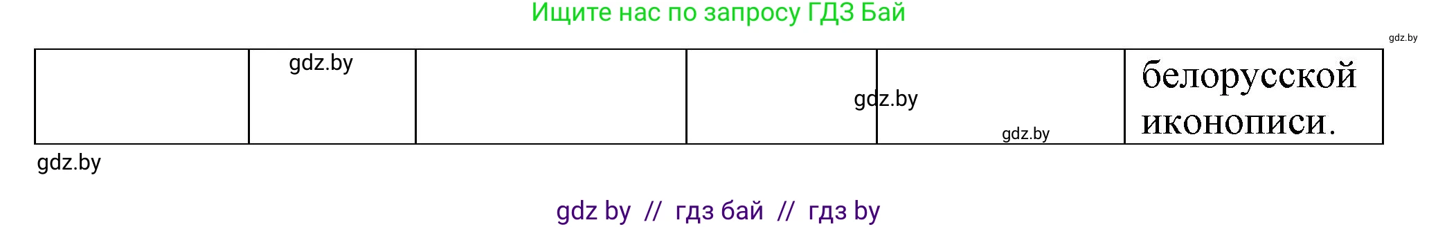 История Беларуси (Гісторыя Беларусі), 7 класс Учебник, авторы: Воронин Василий Алексеевич, Скепьян Анастасия Анатольевна, Мацук Андрей Владимирович, Кравченко Ольга Викторовна, издательство Издательский центр БГУ, Минск, 2017, страница 166, номер VIII, Решение (продолжение 3)