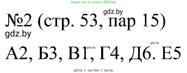 Всемирная история, 8 класс рабочая тетрадь, авторы: Кошелев Владимир Сергеевич, Кошелева Наталья Владимировна, Байдакова Наталья Владимировна, издательство Аверсэв, Минск, 2019, коричневого цвета, страница 53, номер 2, Решение