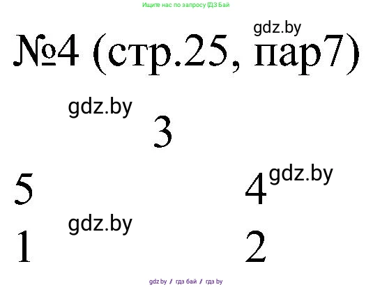 Всемирная история, 8 класс рабочая тетрадь, авторы: Кошелев Владимир Сергеевич, Кошелева Наталья Владимировна, Байдакова Наталья Владимировна, издательство Аверсэв, Минск, 2019, коричневого цвета, страница 25, номер 4, Решение