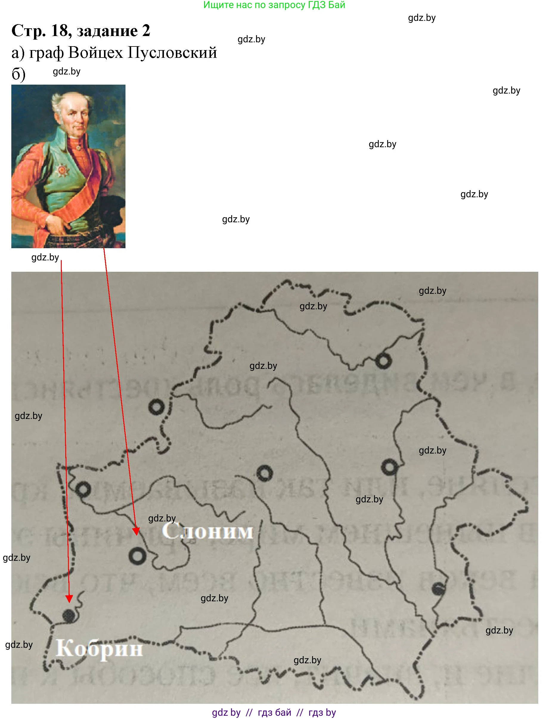 История Беларуси (Гісторыя Беларусі), 8 класс рабочая тетрадь, автор: Панов Сергей Вениаминович, издательство Аверсэв, Минск, 2019, зелёного цвета, страница 18, номер 2, Решение 1