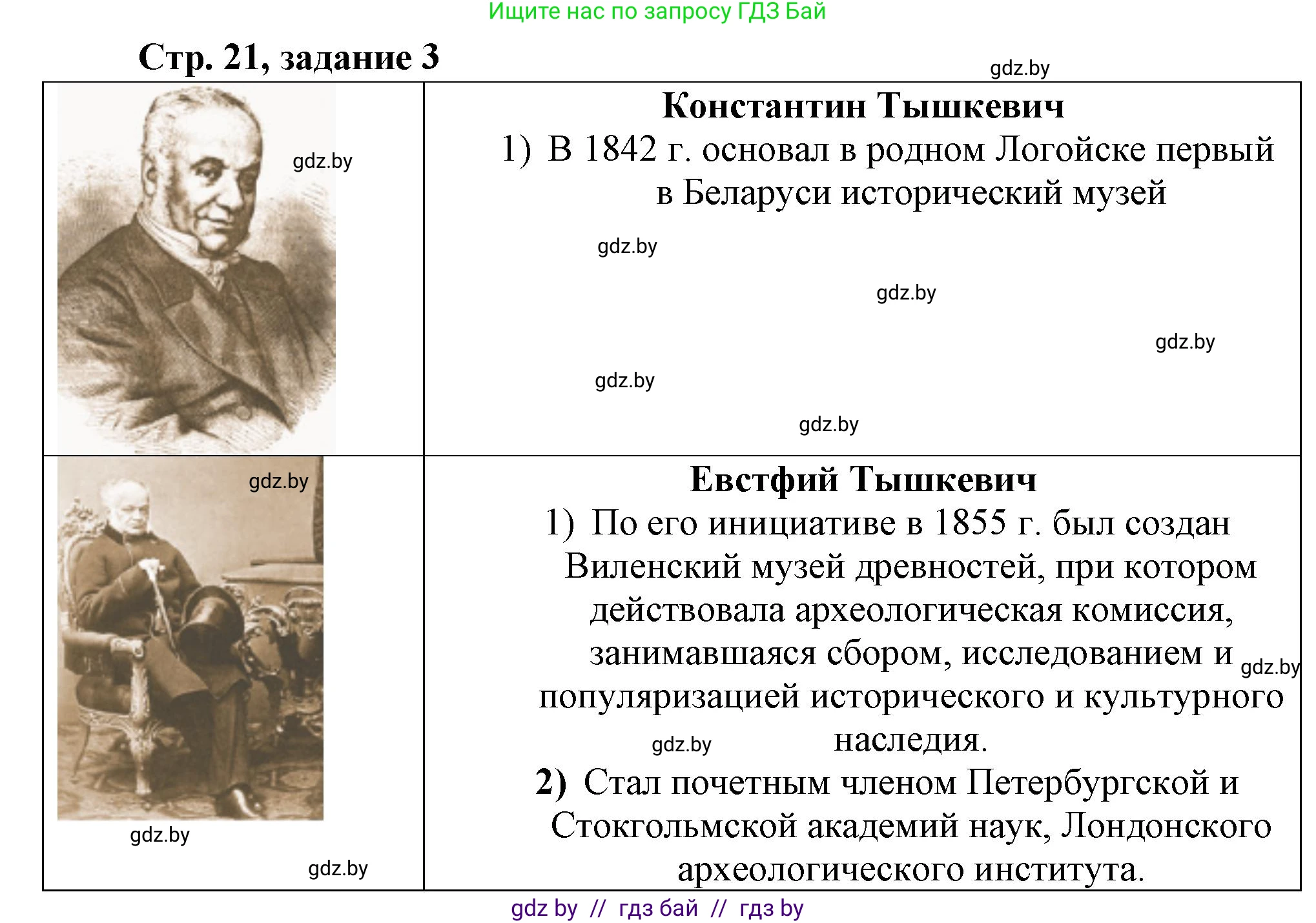 История Беларуси (Гісторыя Беларусі), 8 класс рабочая тетрадь, автор: Панов Сергей Вениаминович, издательство Аверсэв, Минск, 2019, зелёного цвета, страница 21, номер 3, Решение 1