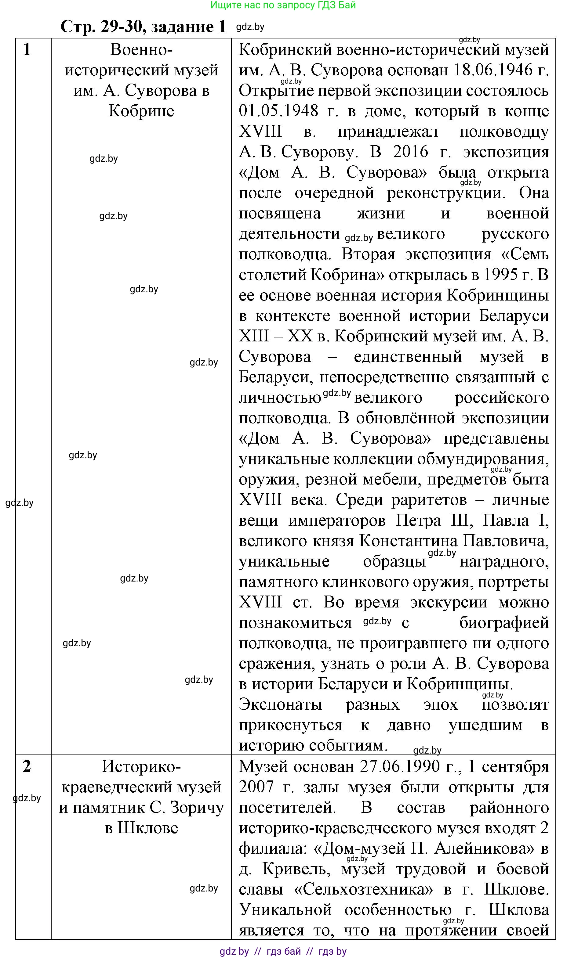 История Беларуси (Гісторыя Беларусі), 8 класс рабочая тетрадь, автор: Панов Сергей Вениаминович, издательство Аверсэв, Минск, 2019, зелёного цвета, страница 29, номер 1, Решение 1