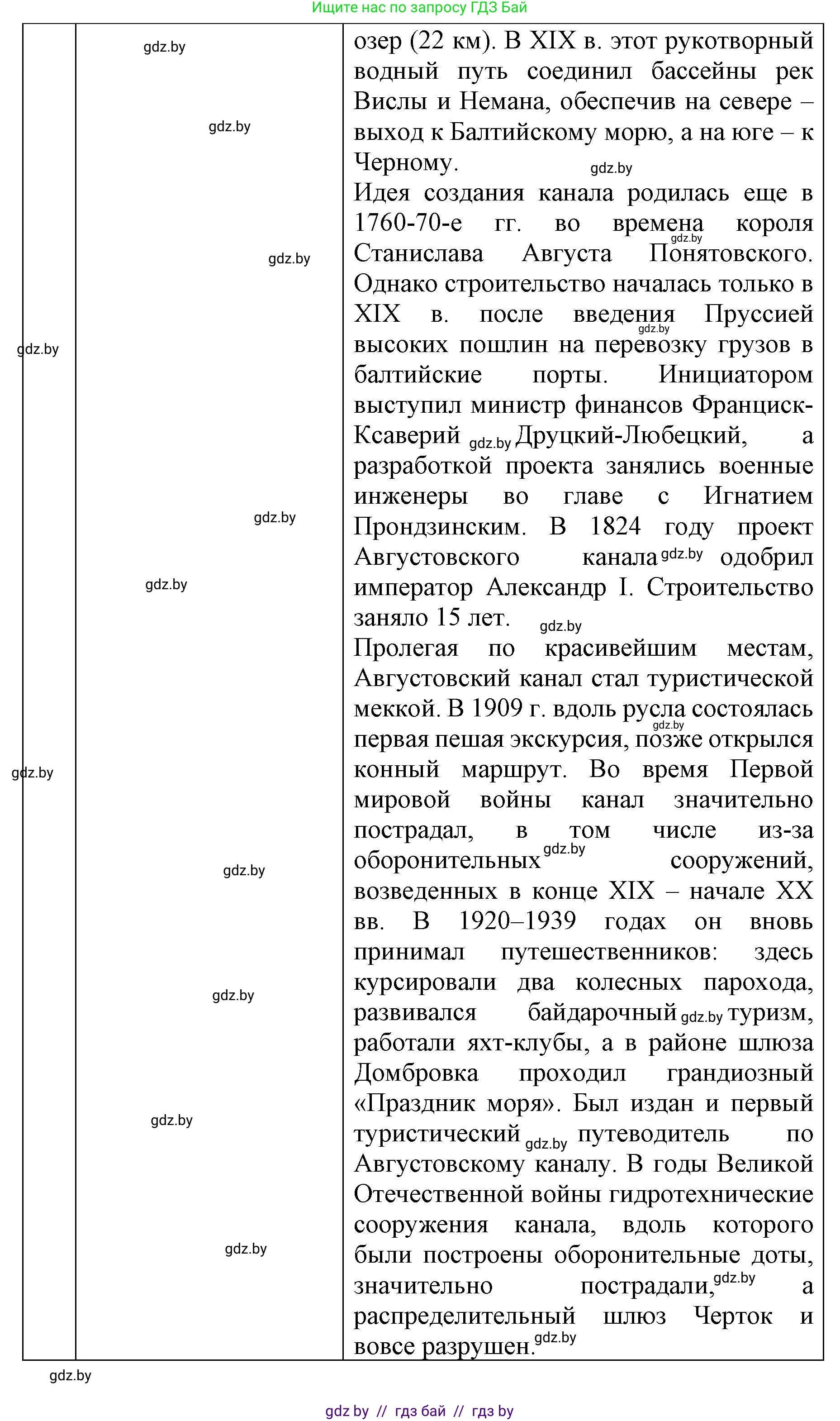 История Беларуси (Гісторыя Беларусі), 8 класс рабочая тетрадь, автор: Панов Сергей Вениаминович, издательство Аверсэв, Минск, 2019, зелёного цвета, страница 29, номер 1, Решение 1 (продолжение 6)