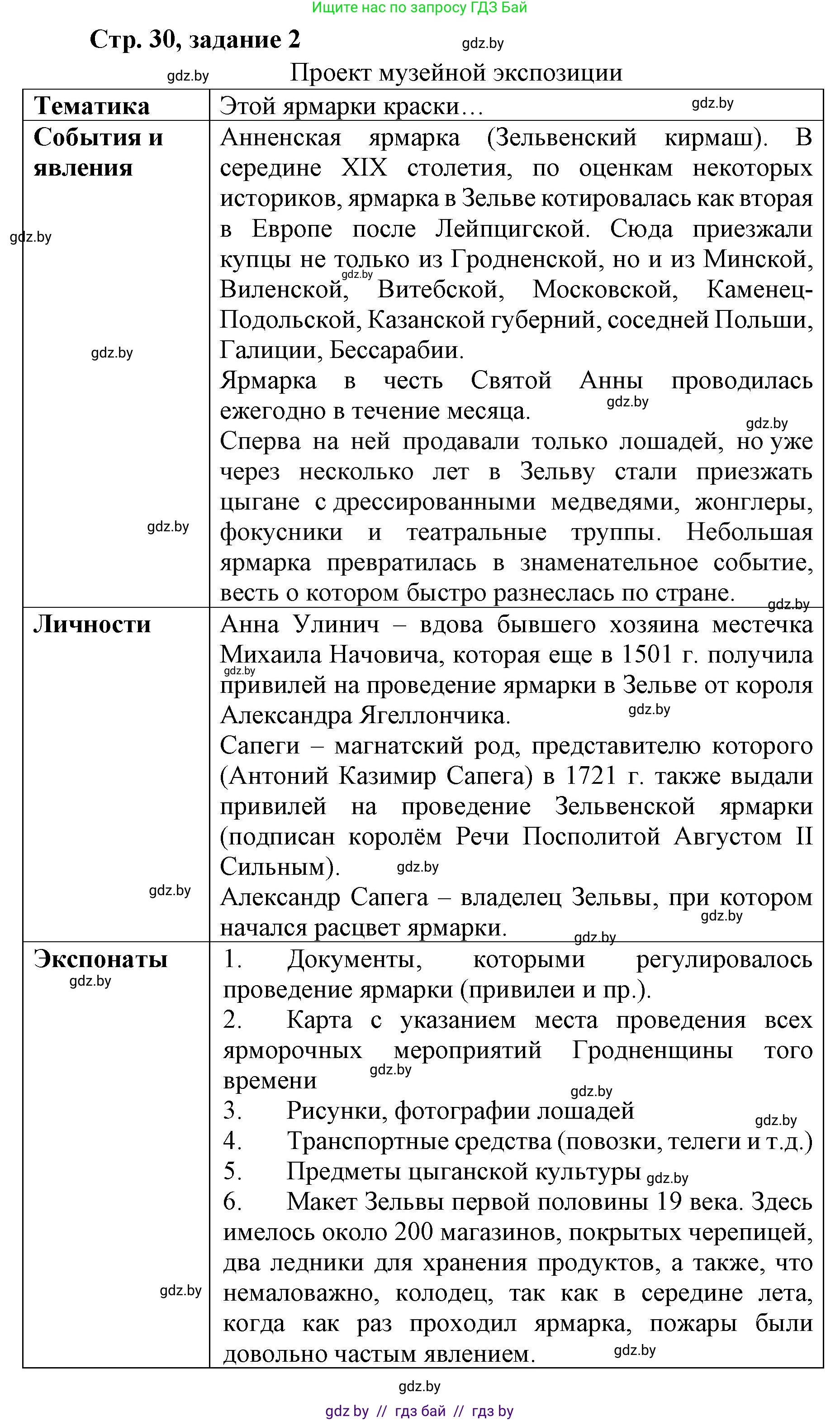 История Беларуси (Гісторыя Беларусі), 8 класс рабочая тетрадь, автор: Панов Сергей Вениаминович, издательство Аверсэв, Минск, 2019, зелёного цвета, страница 30, номер 2, Решение 1