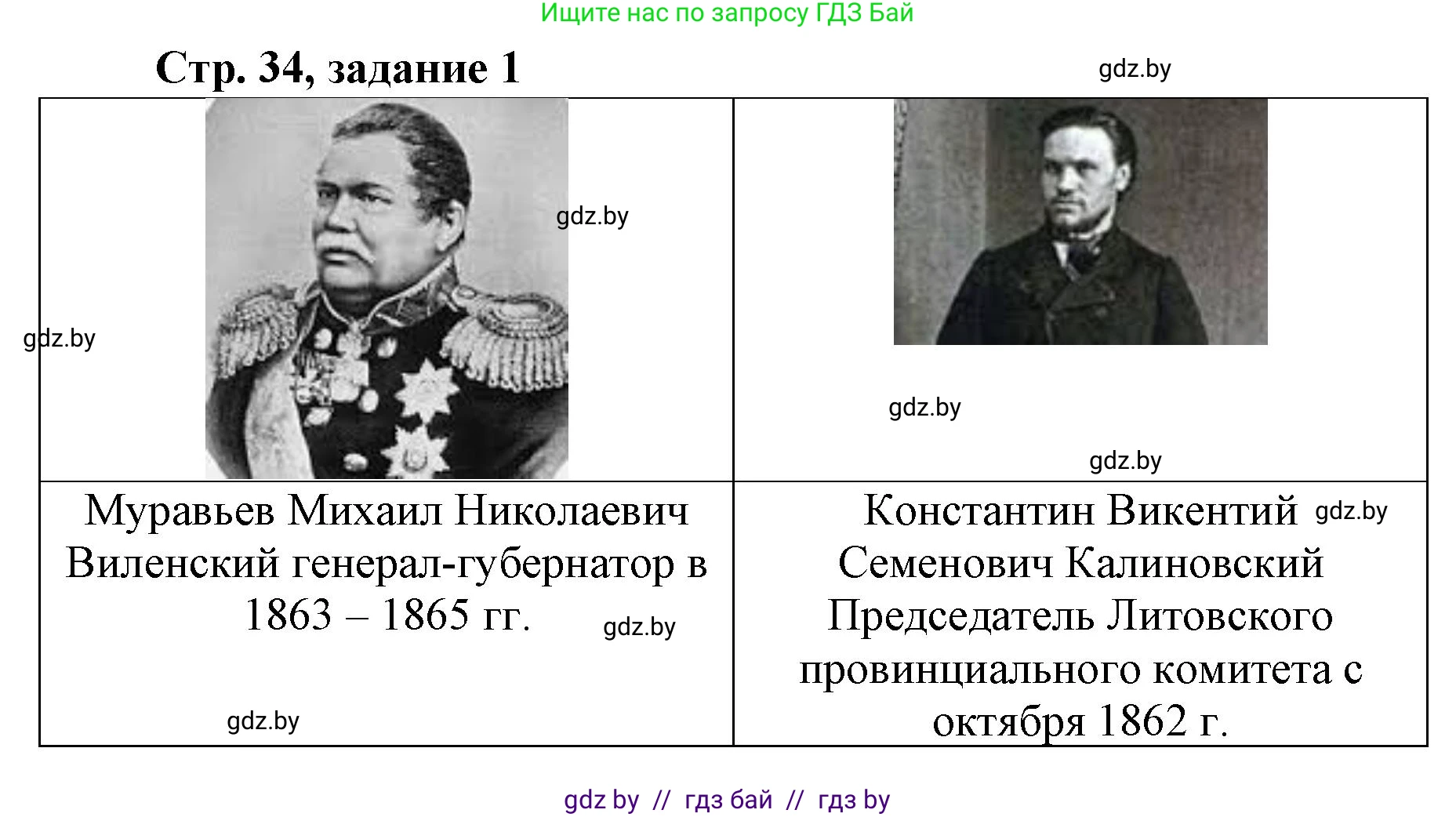 История Беларуси (Гісторыя Беларусі), 8 класс рабочая тетрадь, автор: Панов Сергей Вениаминович, издательство Аверсэв, Минск, 2019, зелёного цвета, страница 34, номер 1, Решение 1