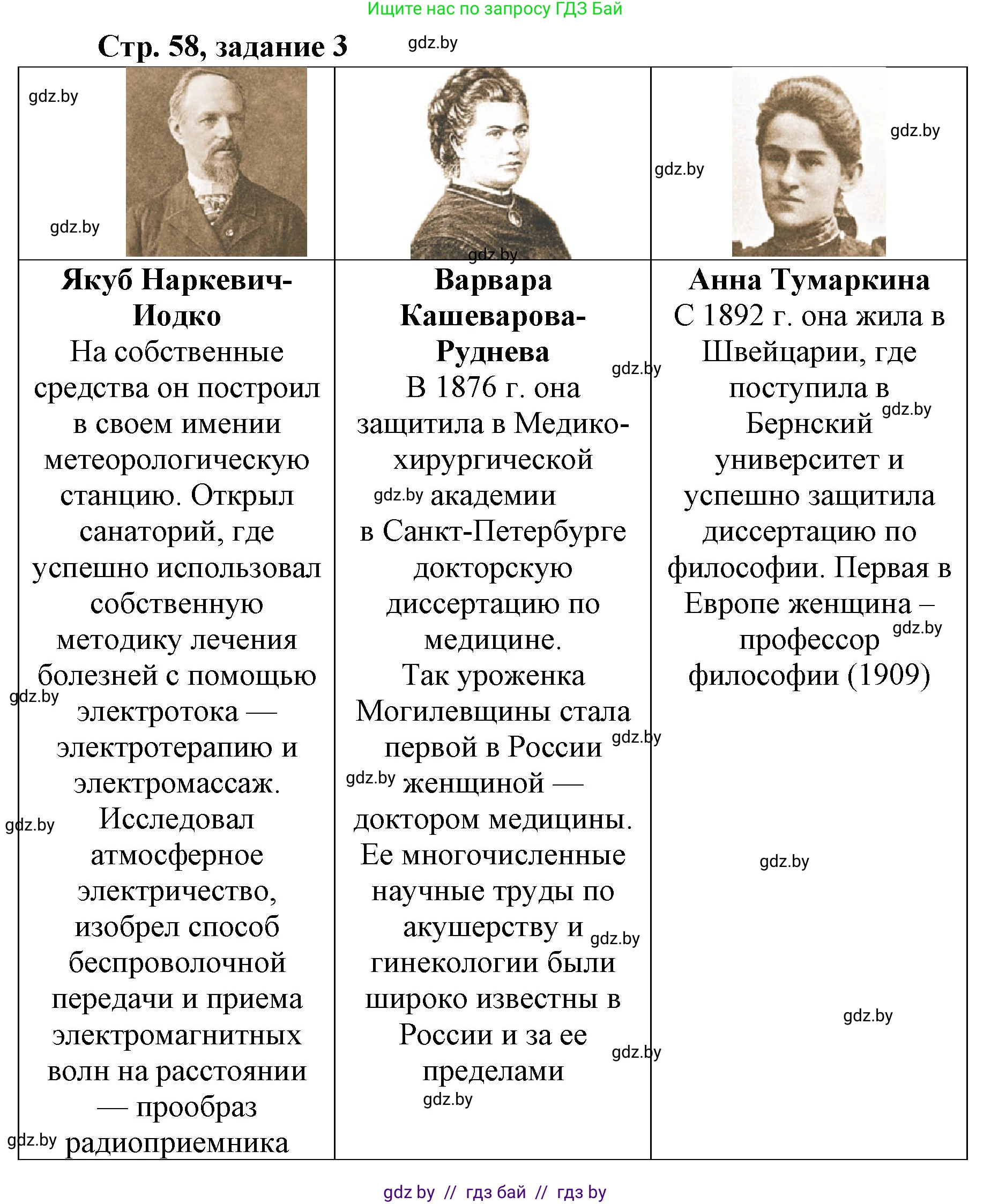 История Беларуси (Гісторыя Беларусі), 8 класс рабочая тетрадь, автор: Панов Сергей Вениаминович, издательство Аверсэв, Минск, 2019, зелёного цвета, страница 58, номер 3, Решение 1