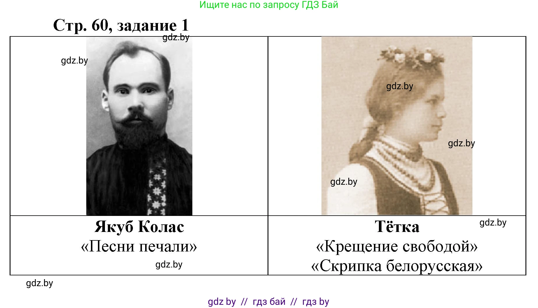 История Беларуси (Гісторыя Беларусі), 8 класс рабочая тетрадь, автор: Панов Сергей Вениаминович, издательство Аверсэв, Минск, 2019, зелёного цвета, страница 60, номер 1, Решение 1