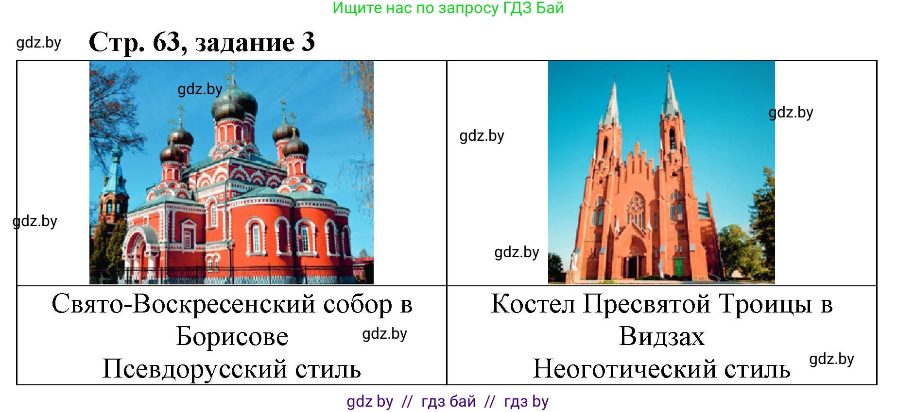 История Беларуси (Гісторыя Беларусі), 8 класс рабочая тетрадь, автор: Панов Сергей Вениаминович, издательство Аверсэв, Минск, 2019, зелёного цвета, страница 63, номер 3, Решение 1