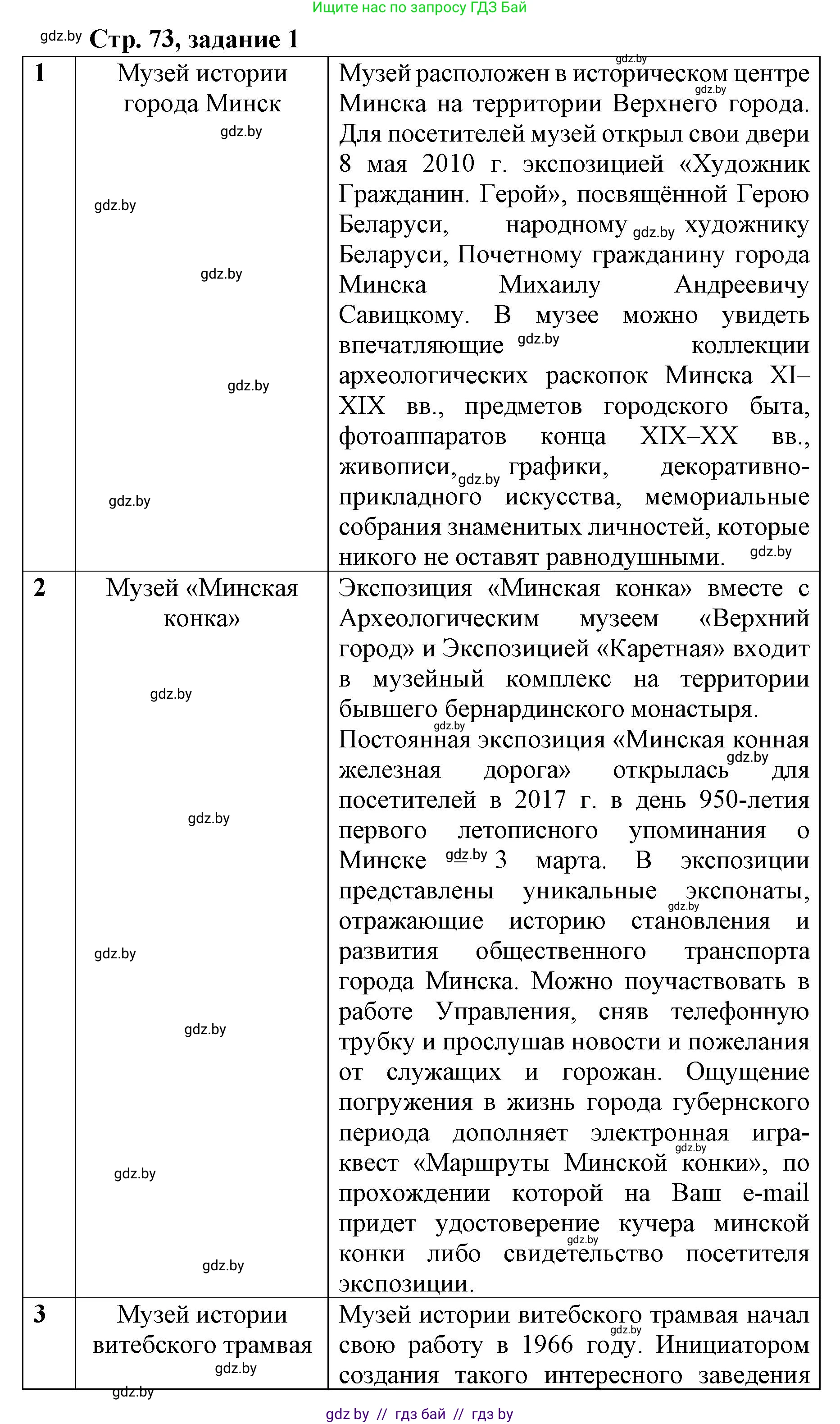 История Беларуси (Гісторыя Беларусі), 8 класс рабочая тетрадь, автор: Панов Сергей Вениаминович, издательство Аверсэв, Минск, 2019, зелёного цвета, страница 73, номер 1, Решение 1