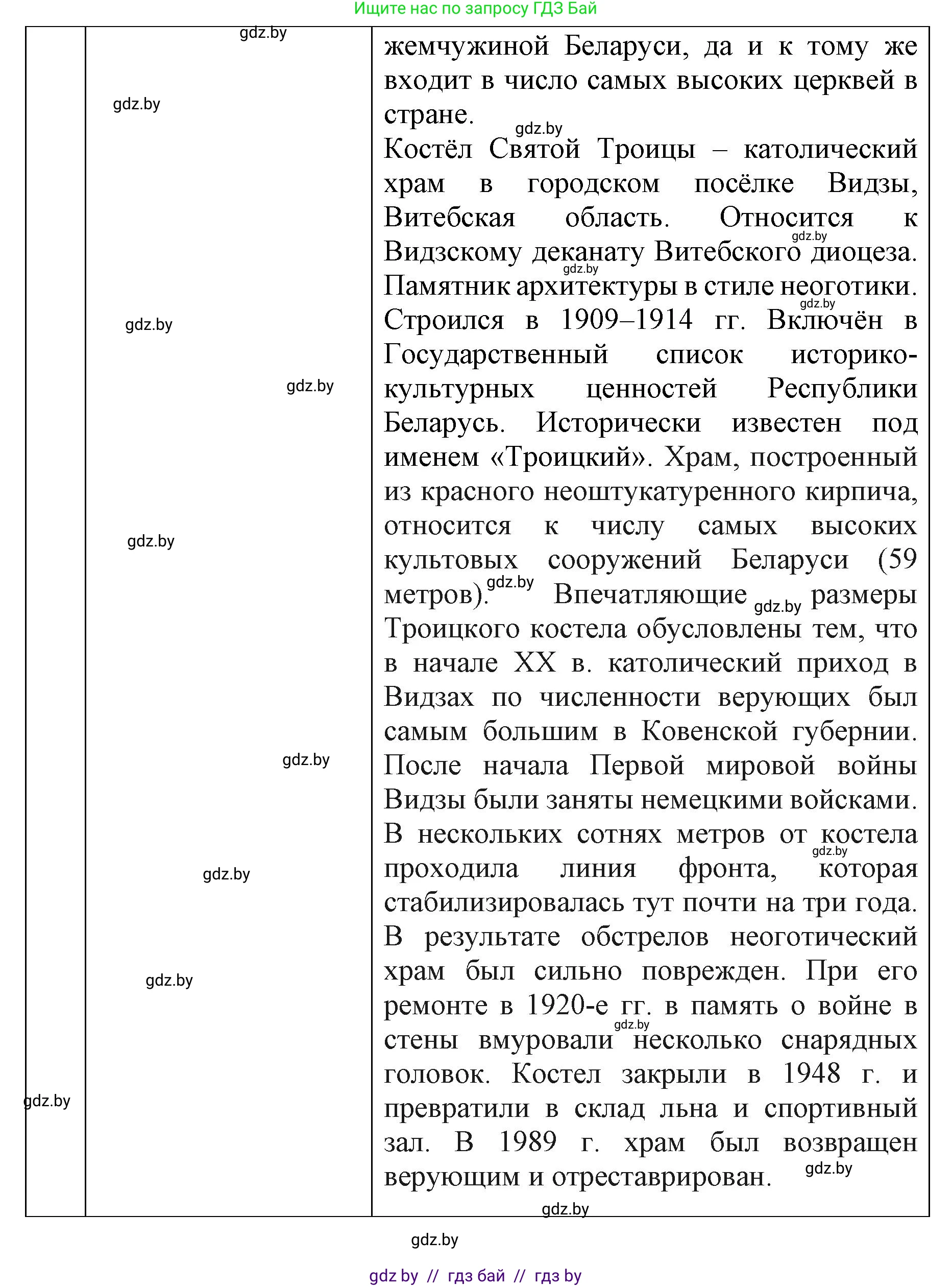 История Беларуси (Гісторыя Беларусі), 8 класс рабочая тетрадь, автор: Панов Сергей Вениаминович, издательство Аверсэв, Минск, 2019, зелёного цвета, страница 73, номер 1, Решение 1 (продолжение 10)