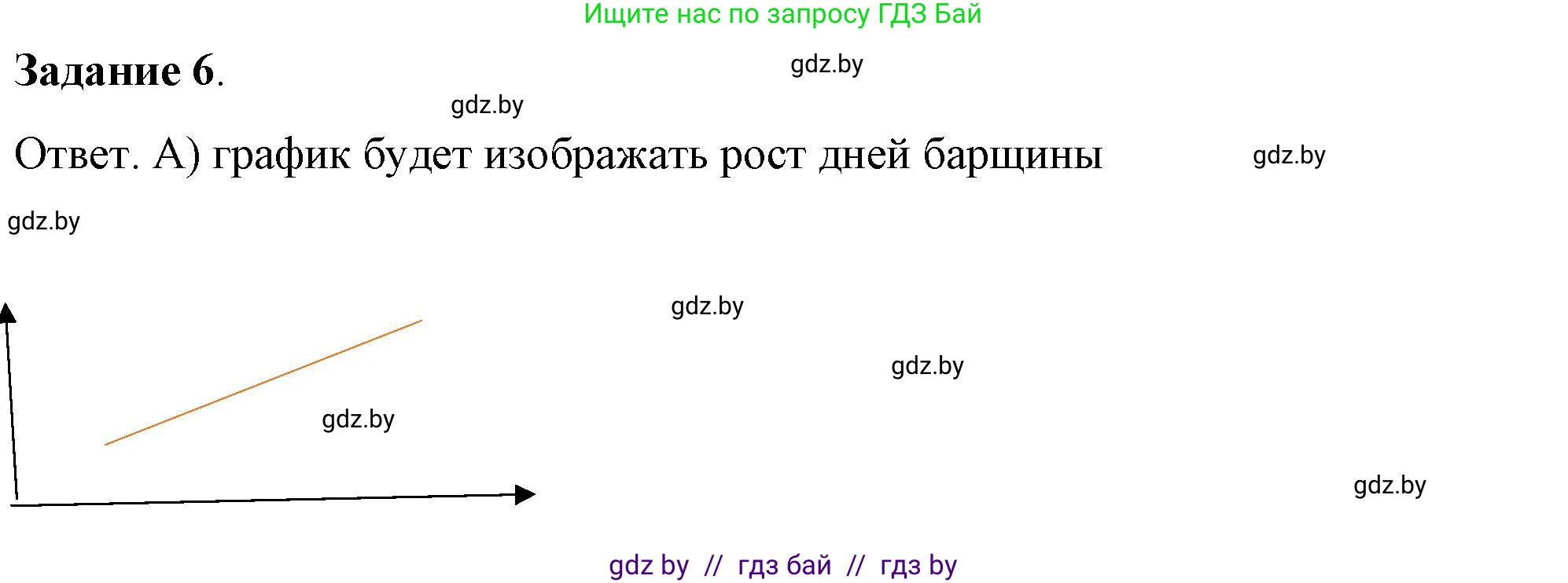 История Беларуси (Гісторыя Беларусі), 8 класс рабочая тетрадь, автор: Панов Сергей Вениаминович, издательство Аверсэв, Минск, 2019, зелёного цвета, страница 16, номер 6, Решение 2