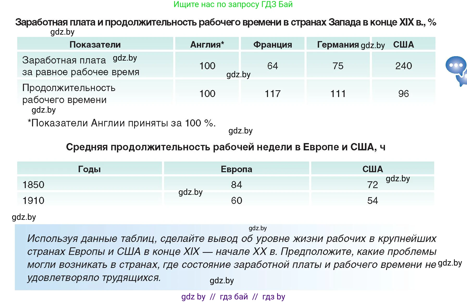 Всемирная история, 8 класс Учебник, авторы: Кошелев Владимир Сергеевич, Кошелева Наталья Владимировна, Байдакова Наталья Владимировна, издательство Издательский центр БГУ, Минск, 2018, красного цвета, страница 51, Условие