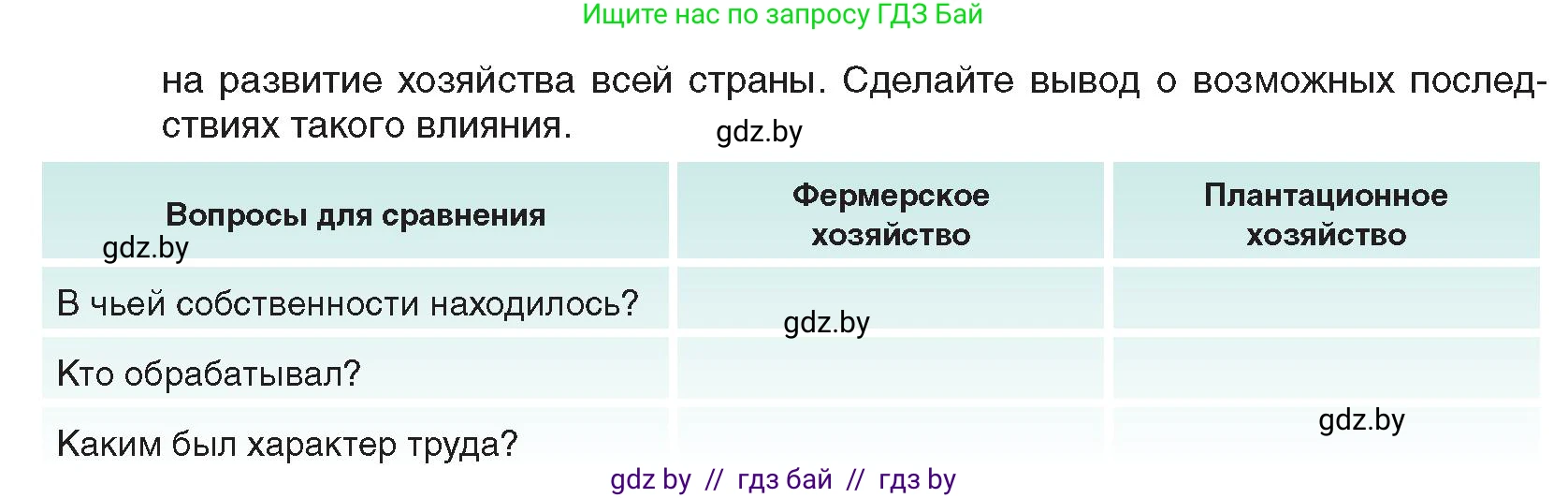 Всемирная история, 8 класс Учебник, авторы: Кошелев Владимир Сергеевич, Кошелева Наталья Владимировна, Байдакова Наталья Владимировна, издательство Издательский центр БГУ, Минск, 2018, красного цвета, страница 77, номер 4, Условие (продолжение 2)