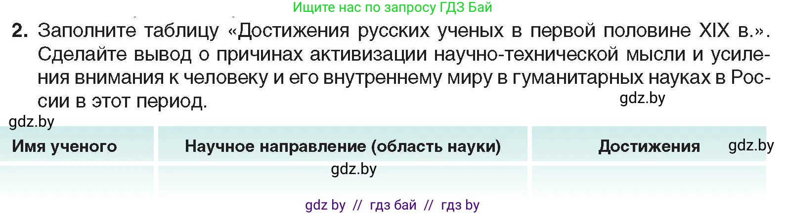 Всемирная история, 8 класс Учебник, авторы: Кошелев Владимир Сергеевич, Кошелева Наталья Владимировна, Байдакова Наталья Владимировна, издательство Издательский центр БГУ, Минск, 2018, красного цвета, страница 110, номер 2, Условие