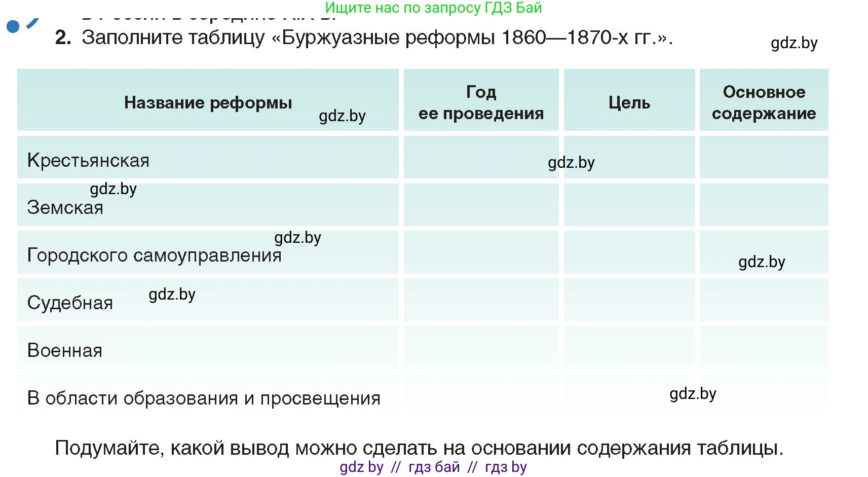 Всемирная история, 8 класс Учебник, авторы: Кошелев Владимир Сергеевич, Кошелева Наталья Владимировна, Байдакова Наталья Владимировна, издательство Издательский центр БГУ, Минск, 2018, красного цвета, страница 117, номер 2, Условие