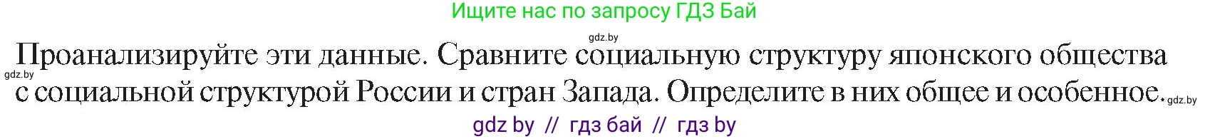 Всемирная история, 8 класс Учебник, авторы: Кошелев Владимир Сергеевич, Кошелева Наталья Владимировна, Байдакова Наталья Владимировна, издательство Издательский центр БГУ, Минск, 2018, красного цвета, страница 179, номер 2, Условие (продолжение 2)