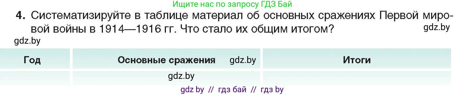 Всемирная история, 8 класс Учебник, авторы: Кошелев Владимир Сергеевич, Кошелева Наталья Владимировна, Байдакова Наталья Владимировна, издательство Издательский центр БГУ, Минск, 2018, красного цвета, страница 188, номер 4, Условие