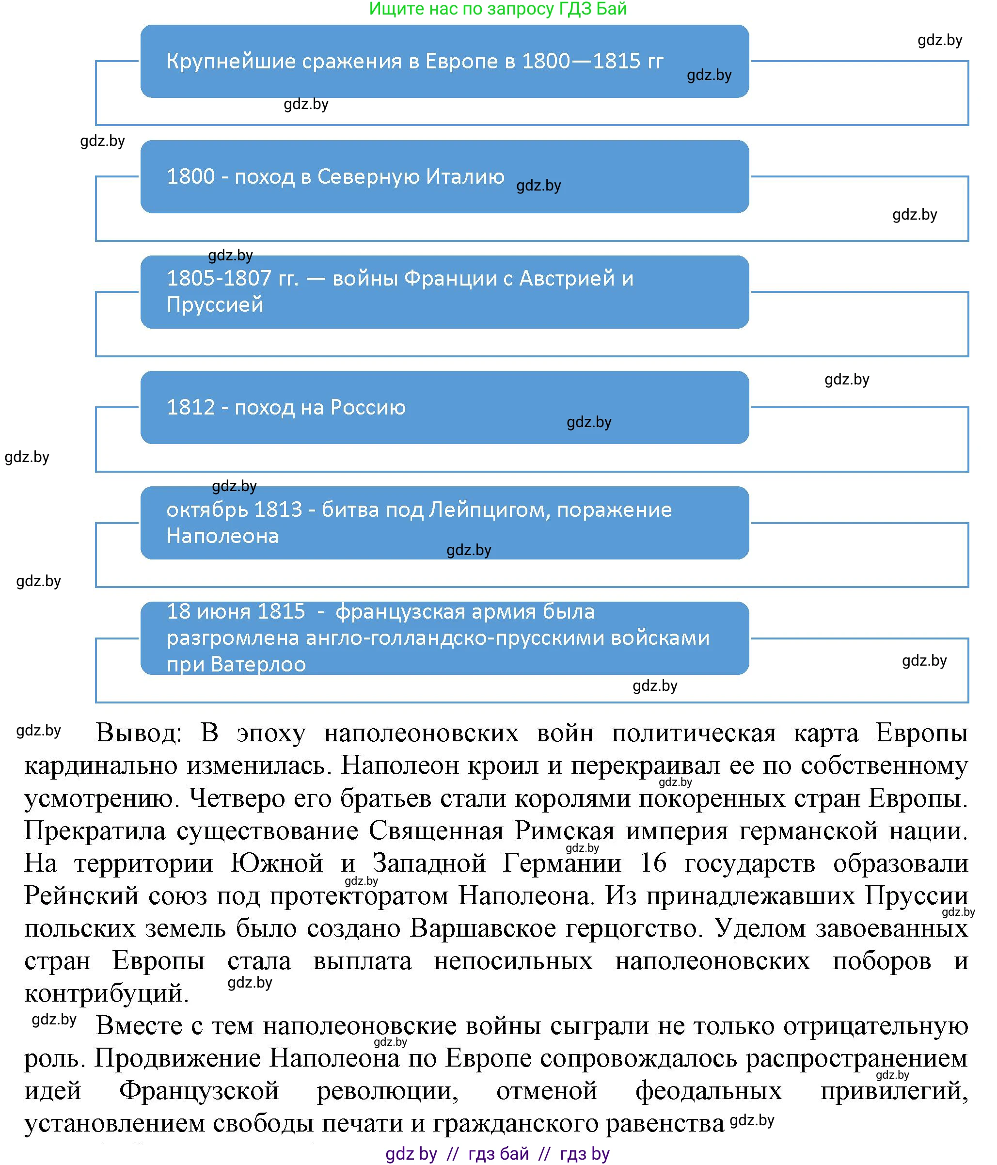 Всемирная история, 8 класс Учебник, авторы: Кошелев Владимир Сергеевич, Кошелева Наталья Владимировна, Байдакова Наталья Владимировна, издательство Издательский центр БГУ, Минск, 2018, красного цвета, страница 15, номер 2, Решение (продолжение 2)
