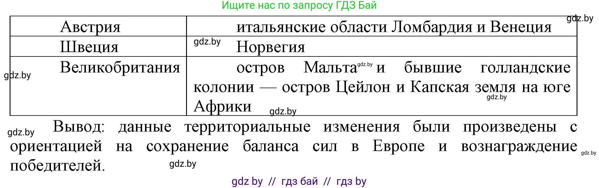 Всемирная история, 8 класс Учебник, авторы: Кошелев Владимир Сергеевич, Кошелева Наталья Владимировна, Байдакова Наталья Владимировна, издательство Издательский центр БГУ, Минск, 2018, красного цвета, страница 15, номер 3, Решение (продолжение 2)