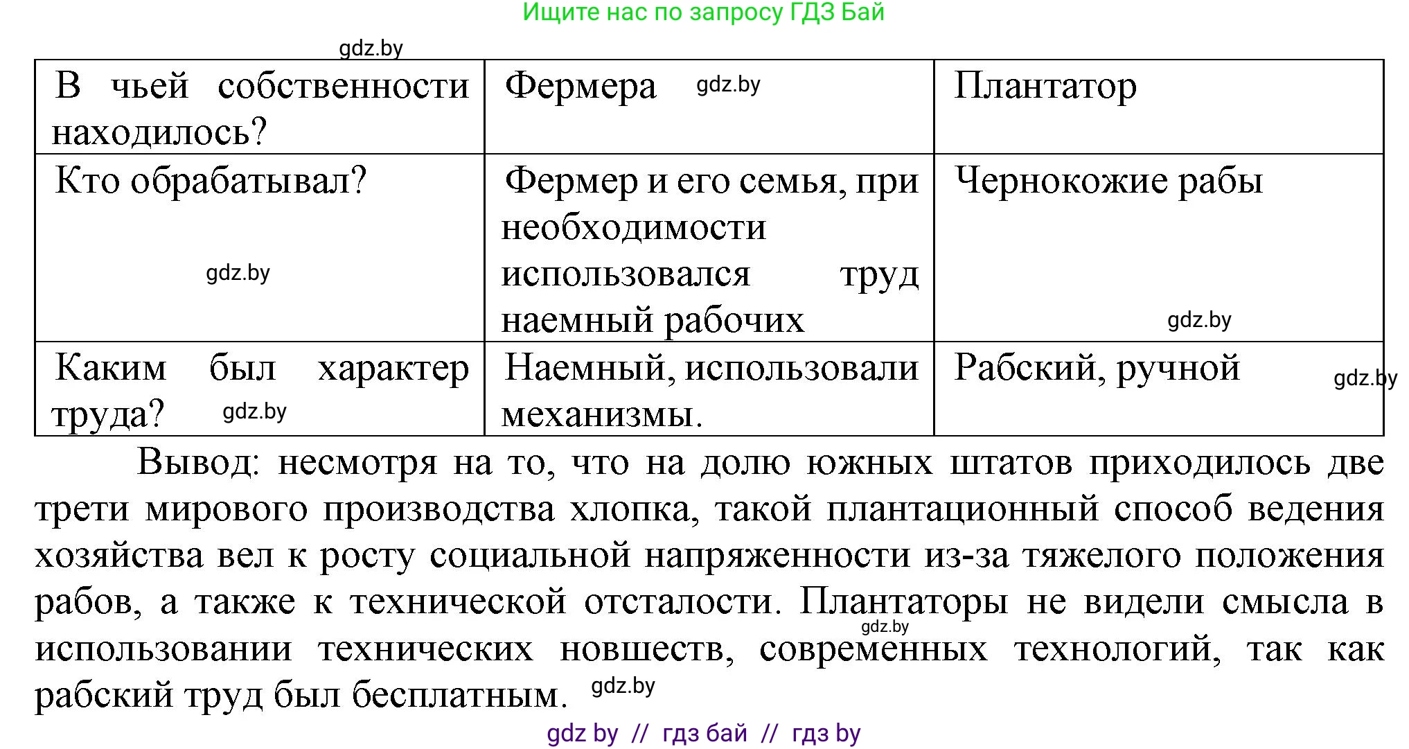 Всемирная история, 8 класс Учебник, авторы: Кошелев Владимир Сергеевич, Кошелева Наталья Владимировна, Байдакова Наталья Владимировна, издательство Издательский центр БГУ, Минск, 2018, красного цвета, страница 77, номер 4, Решение (продолжение 2)