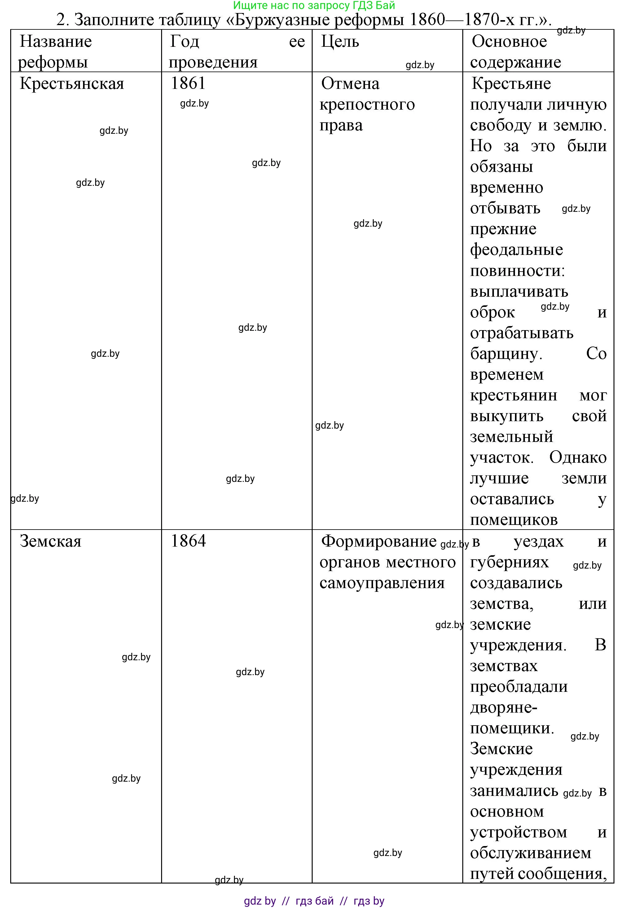 Всемирная история, 8 класс Учебник, авторы: Кошелев Владимир Сергеевич, Кошелева Наталья Владимировна, Байдакова Наталья Владимировна, издательство Издательский центр БГУ, Минск, 2018, красного цвета, страница 117, номер 2, Решение