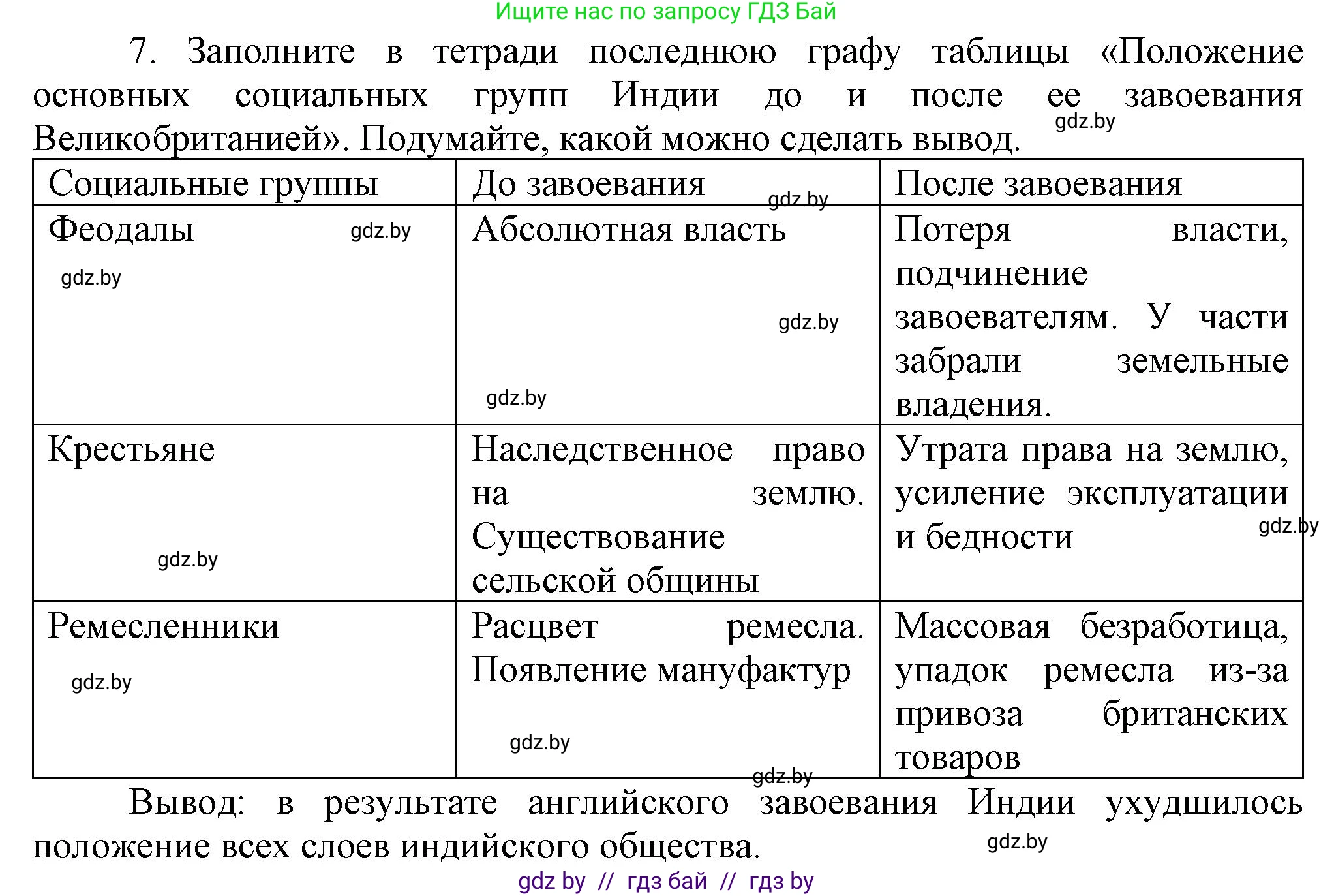 Всемирная история, 8 класс Учебник, авторы: Кошелев Владимир Сергеевич, Кошелева Наталья Владимировна, Байдакова Наталья Владимировна, издательство Издательский центр БГУ, Минск, 2018, красного цвета, страница 180, номер 7, Решение