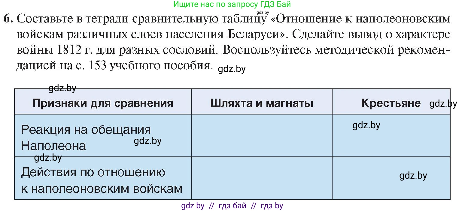 История Беларуси (Гісторыя Беларусі), 8 класс Учебник, авторы: Панов Сергей Вениаминович, Морозова Светлана Валентиновна, Сосно Владимир Аркадьевич, издательство Издательский центр БГУ, Минск, 2018, красного цвета, страница 19, номер 6, Условие