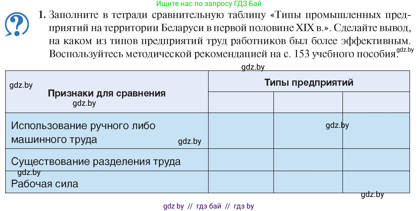 История Беларуси (Гісторыя Беларусі), 8 класс Учебник, авторы: Панов Сергей Вениаминович, Морозова Светлана Валентиновна, Сосно Владимир Аркадьевич, издательство Издательский центр БГУ, Минск, 2018, красного цвета, страница 38, номер 1, Условие