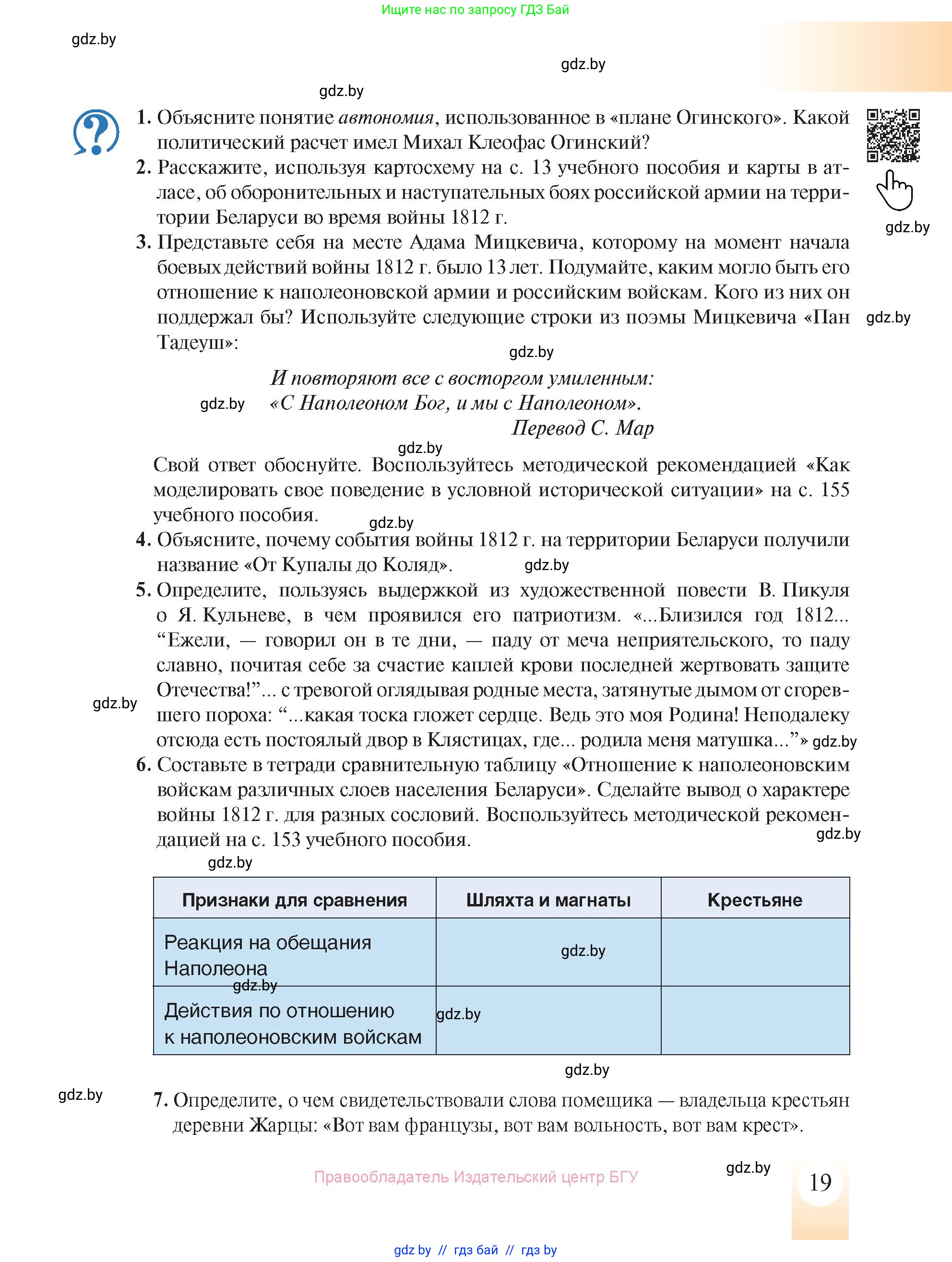 История Беларуси (Гісторыя Беларусі), 8 класс Учебник, авторы: Панов Сергей Вениаминович, Морозова Светлана Валентиновна, Сосно Владимир Аркадьевич, издательство Издательский центр БГУ, Минск, 2018, красного цвета, страница 19