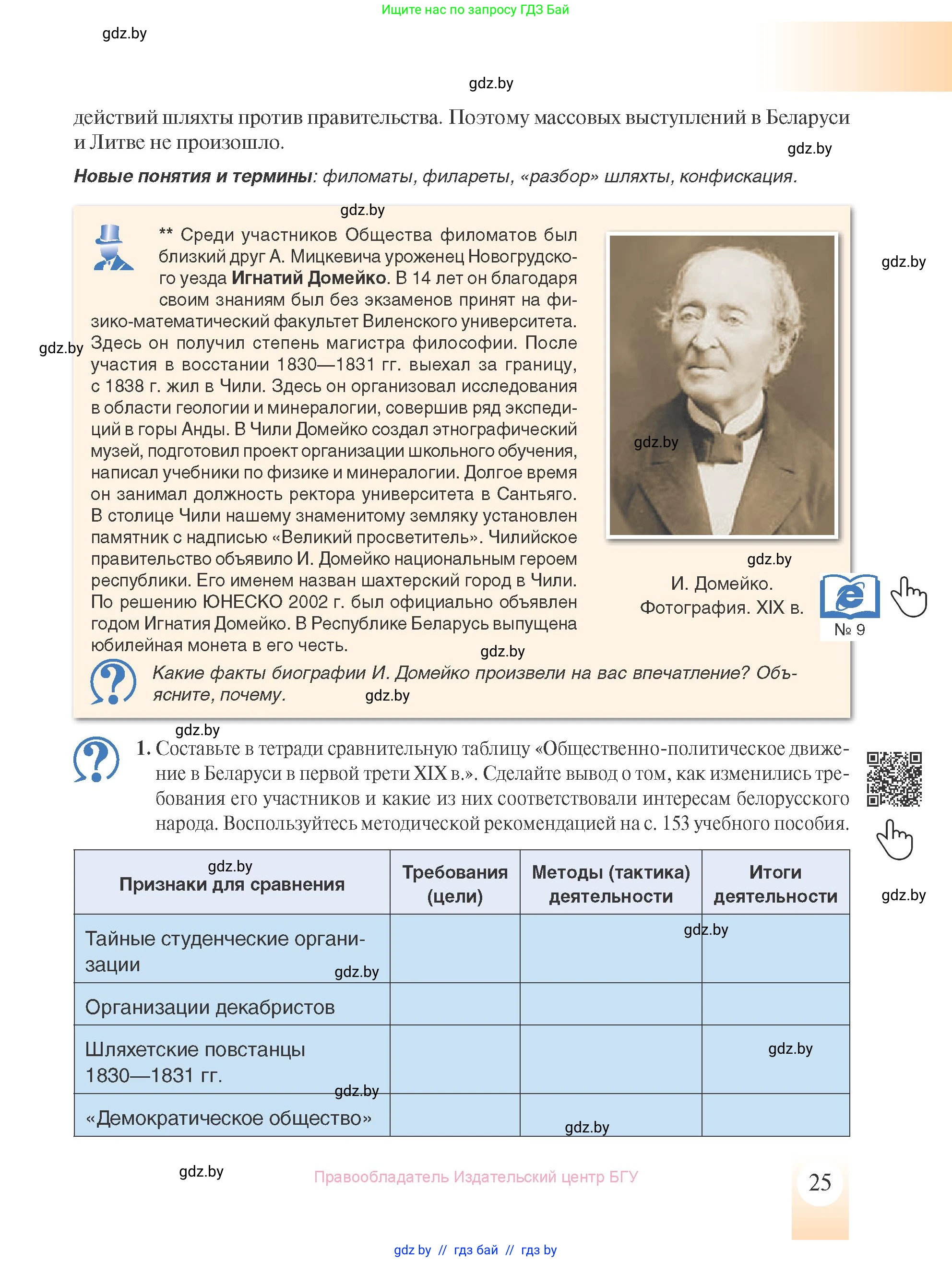 История Беларуси (Гісторыя Беларусі), 8 класс Учебник, авторы: Панов Сергей Вениаминович, Морозова Светлана Валентиновна, Сосно Владимир Аркадьевич, издательство Издательский центр БГУ, Минск, 2018, красного цвета, страница 25