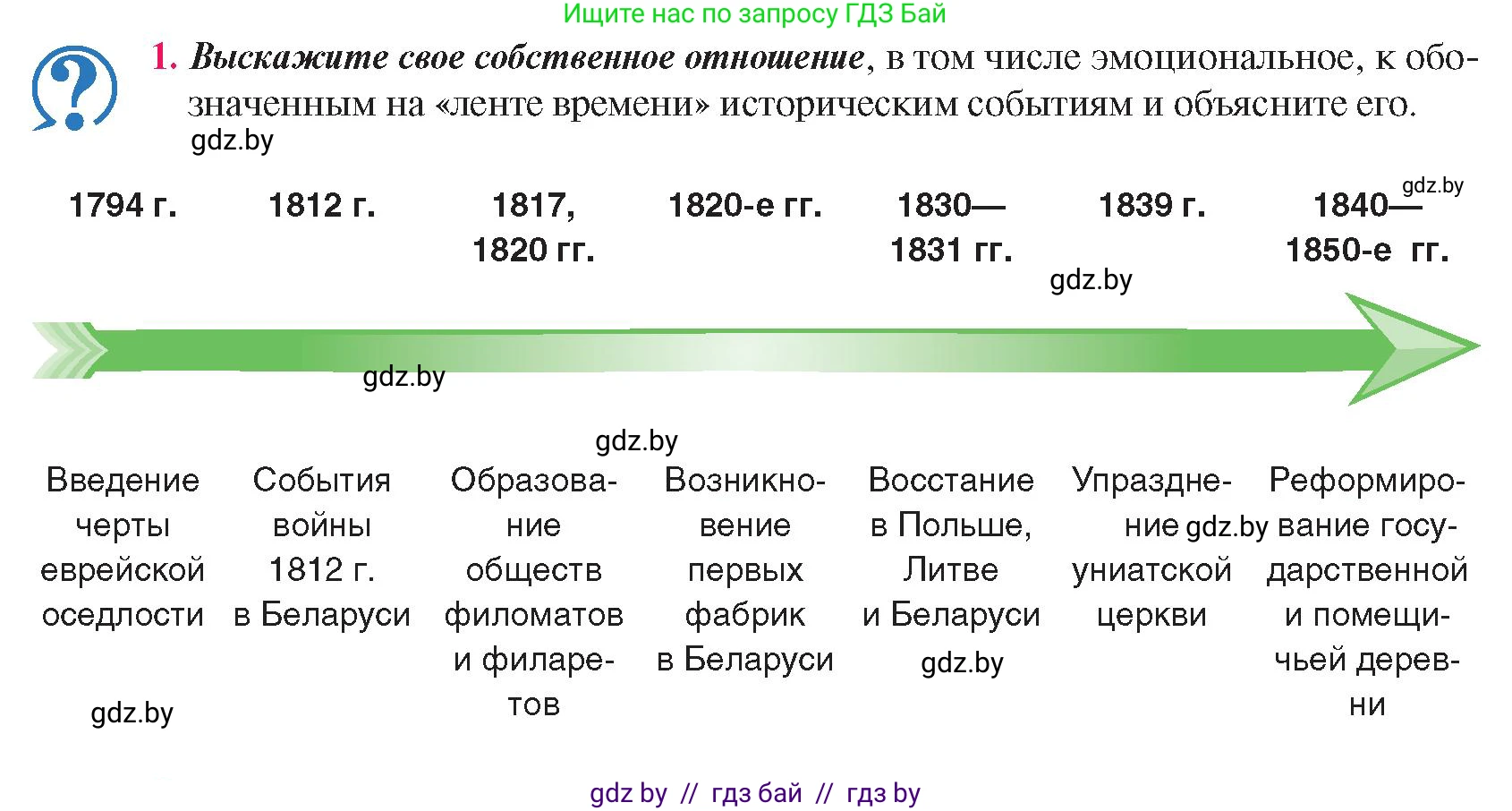 История Беларуси (Гісторыя Беларусі), 8 класс Учебник, авторы: Панов Сергей Вениаминович, Морозова Светлана Валентиновна, Сосно Владимир Аркадьевич, издательство Издательский центр БГУ, Минск, 2018, красного цвета, страница 50, номер 1, Условие