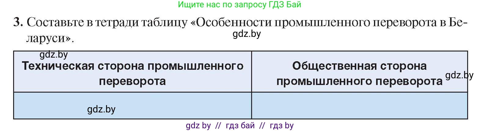 История Беларуси (Гісторыя Беларусі), 8 класс Учебник, авторы: Панов Сергей Вениаминович, Морозова Светлана Валентиновна, Сосно Владимир Аркадьевич, издательство Издательский центр БГУ, Минск, 2018, красного цвета, страница 83, номер 3, Условие