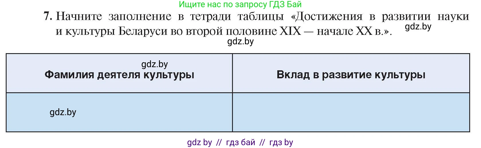 История Беларуси (Гісторыя Беларусі), 8 класс Учебник, авторы: Панов Сергей Вениаминович, Морозова Светлана Валентиновна, Сосно Владимир Аркадьевич, издательство Издательский центр БГУ, Минск, 2018, красного цвета, страница 112, номер 7, Условие