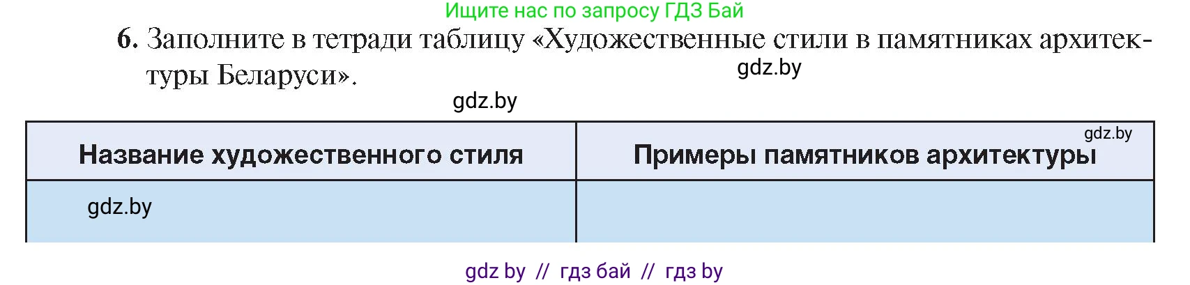 История Беларуси (Гісторыя Беларусі), 8 класс Учебник, авторы: Панов Сергей Вениаминович, Морозова Светлана Валентиновна, Сосно Владимир Аркадьевич, издательство Издательский центр БГУ, Минск, 2018, красного цвета, страница 124, номер 6, Условие