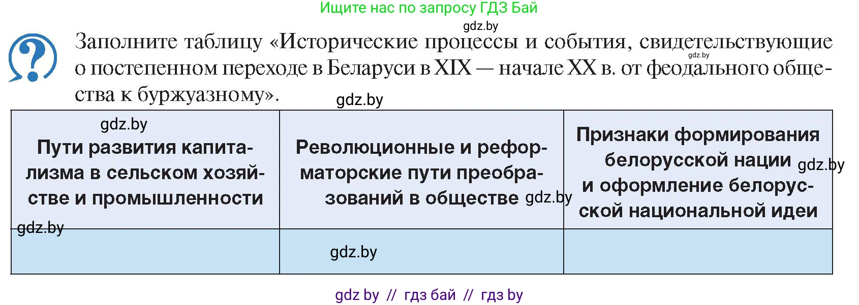 История Беларуси (Гісторыя Беларусі), 8 класс Учебник, авторы: Панов Сергей Вениаминович, Морозова Светлана Валентиновна, Сосно Владимир Аркадьевич, издательство Издательский центр БГУ, Минск, 2018, красного цвета, страница 144, номер 1, Условие