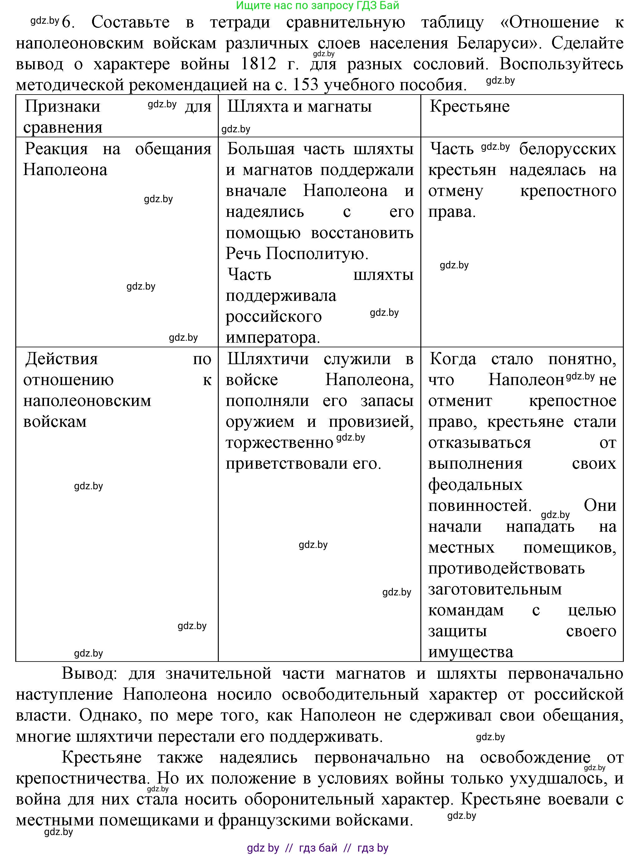 История Беларуси (Гісторыя Беларусі), 8 класс Учебник, авторы: Панов Сергей Вениаминович, Морозова Светлана Валентиновна, Сосно Владимир Аркадьевич, издательство Издательский центр БГУ, Минск, 2018, красного цвета, страница 19, номер 6, Решение