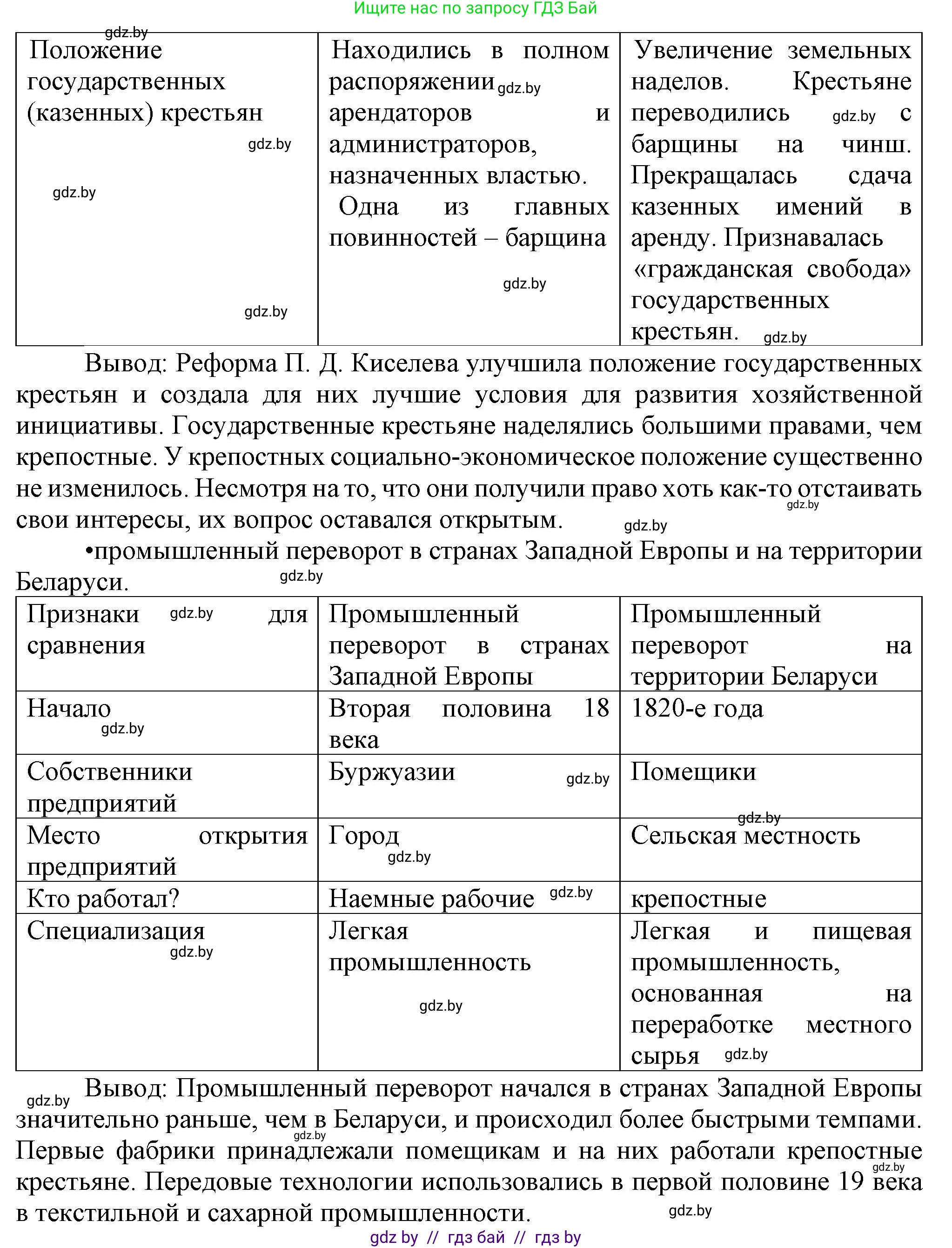 История Беларуси (Гісторыя Беларусі), 8 класс Учебник, авторы: Панов Сергей Вениаминович, Морозова Светлана Валентиновна, Сосно Владимир Аркадьевич, издательство Издательский центр БГУ, Минск, 2018, красного цвета, страница 51, номер 3, Решение (продолжение 5)