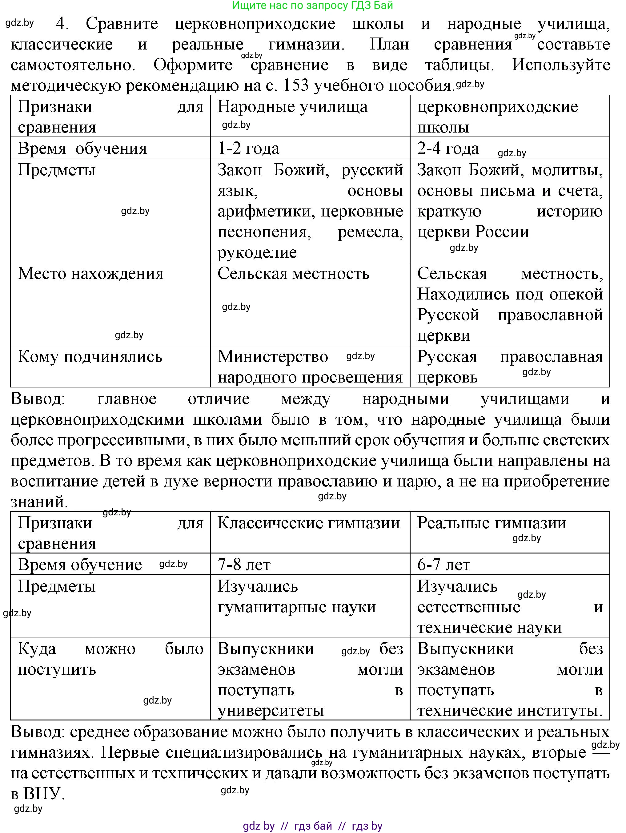 История Беларуси (Гісторыя Беларусі), 8 класс Учебник, авторы: Панов Сергей Вениаминович, Морозова Светлана Валентиновна, Сосно Владимир Аркадьевич, издательство Издательский центр БГУ, Минск, 2018, красного цвета, страница 112, номер 4, Решение